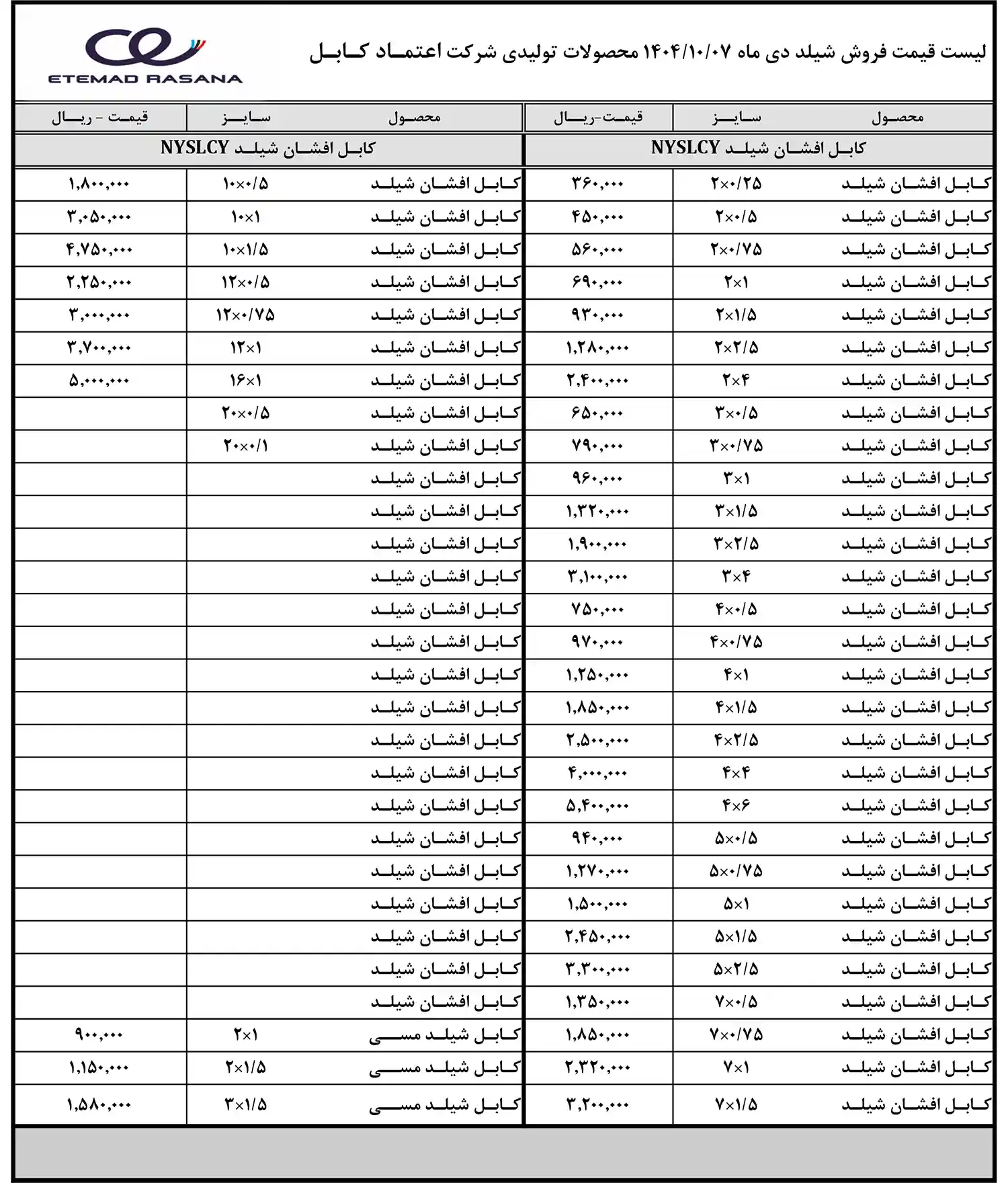 etemad cable resana price list January