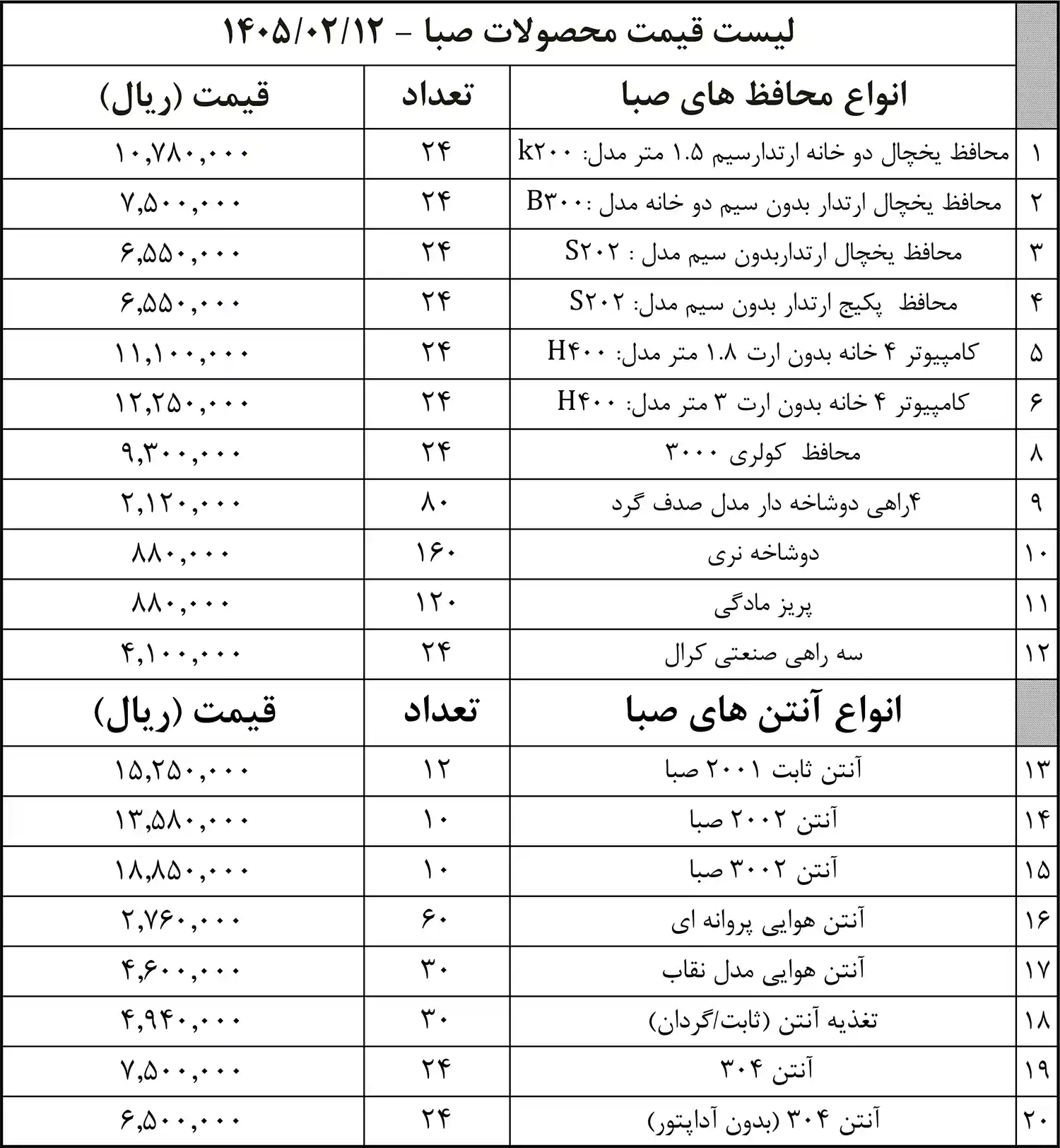 tirajeh price list ordibehesht1