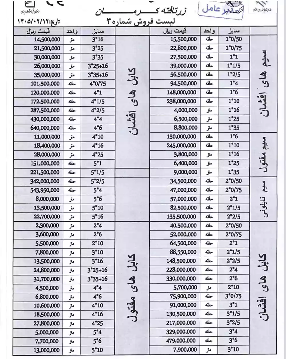 لیست قیمت زرتافته کرمان خرداد 1405