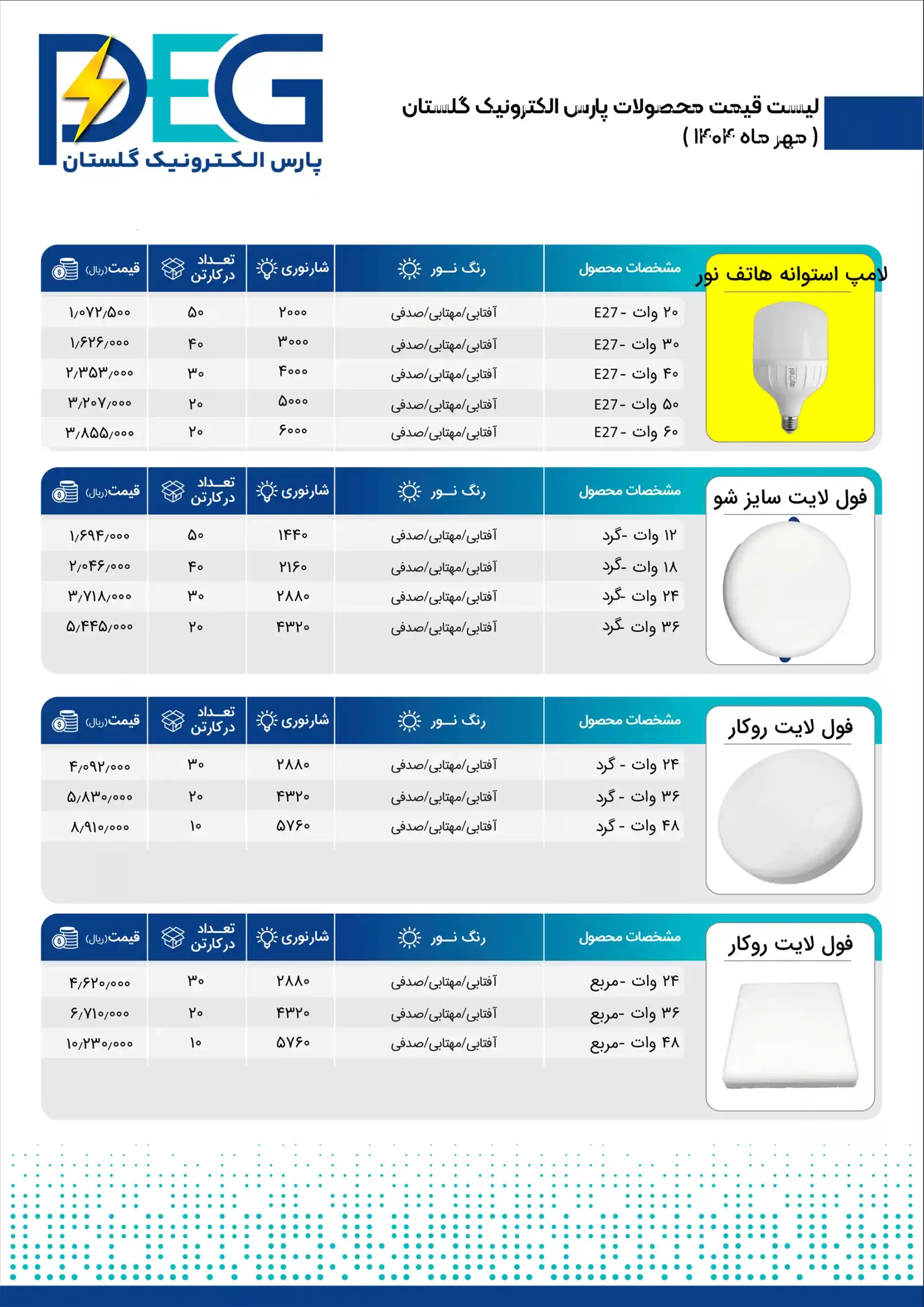 PEG Price List December 1 scaled