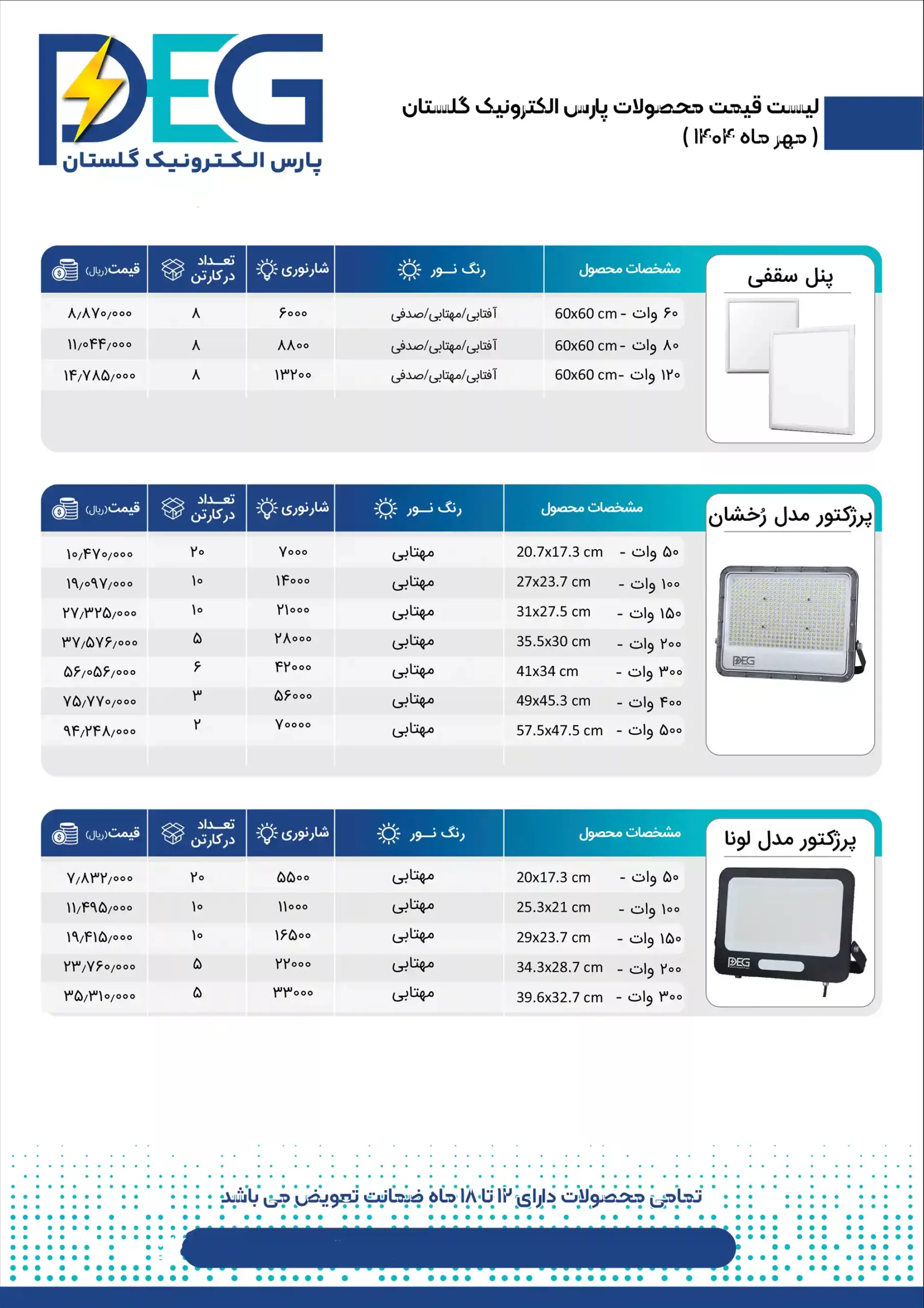 PEG Price List December 2 scaled