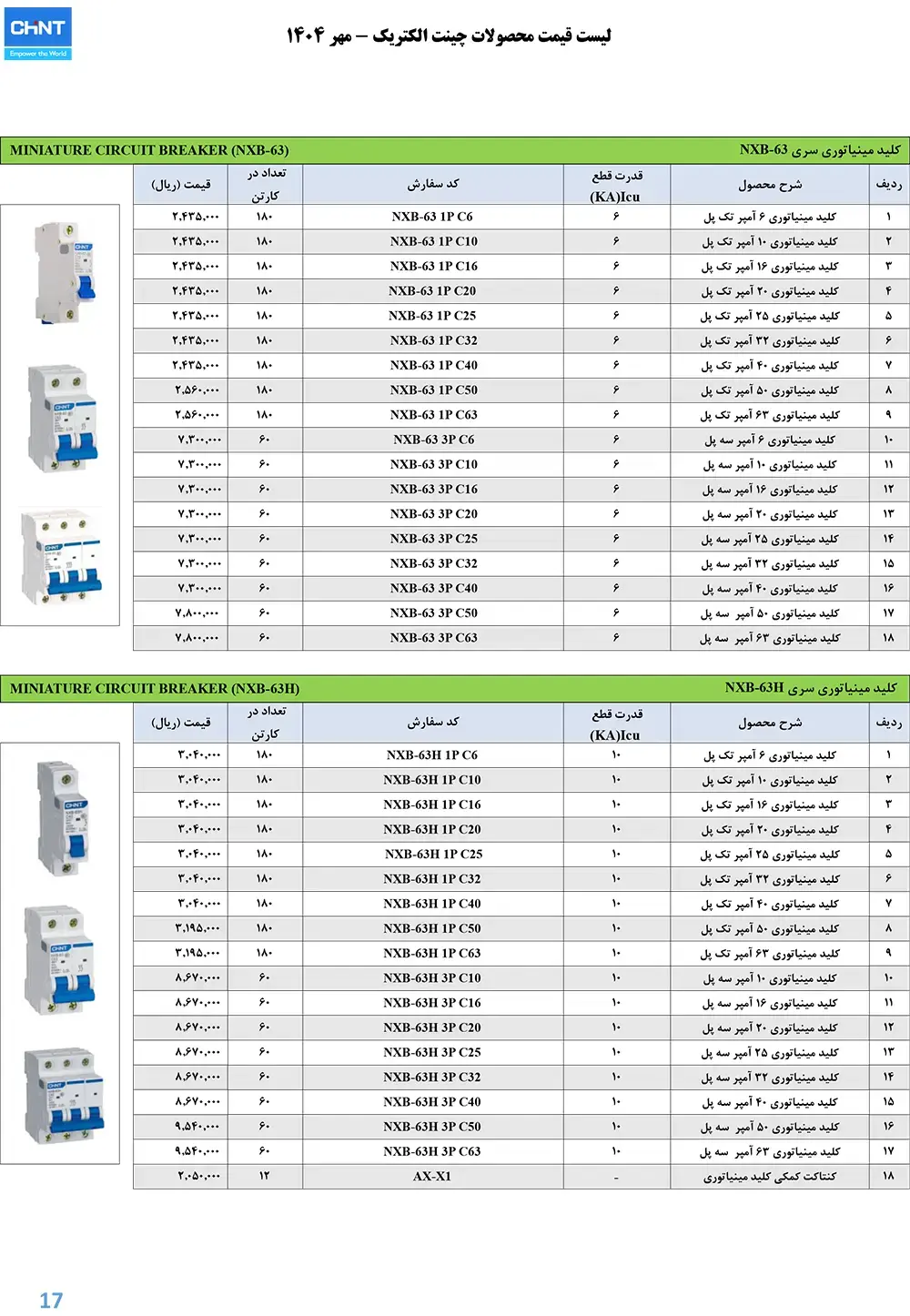Chant Miniature Key Price List