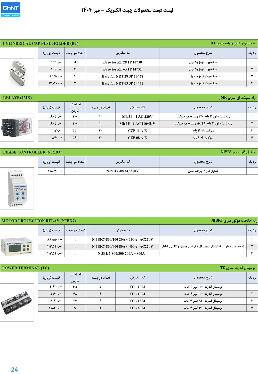 قیمت محصولات چانت