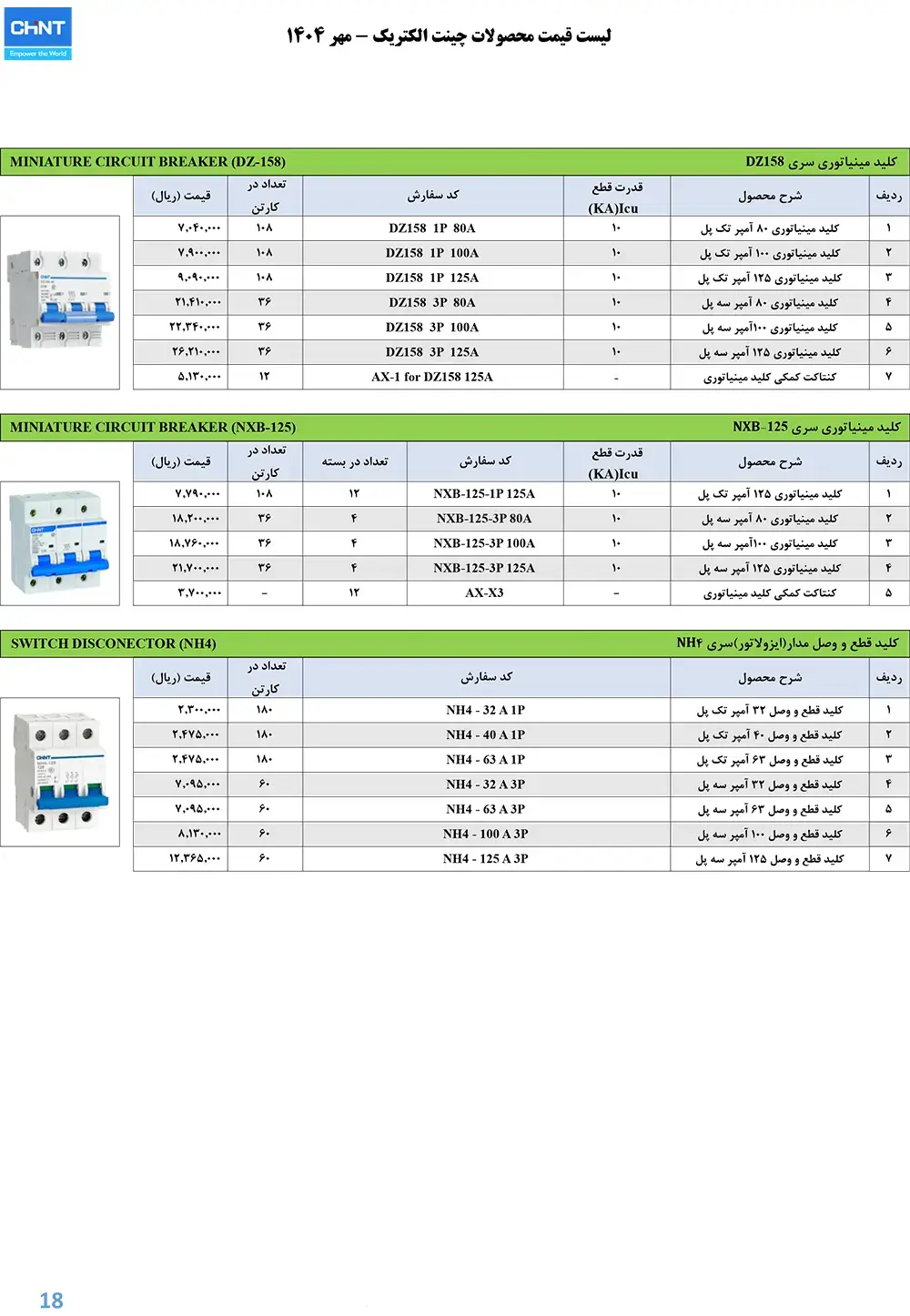 لیست قیمت فیوز مینیاتوری چینت