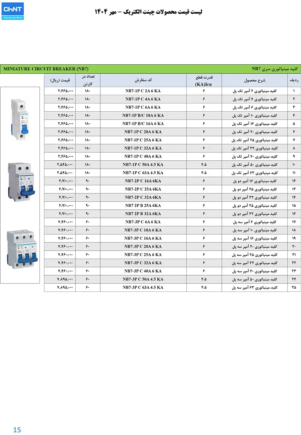 لیست قیمت چینت