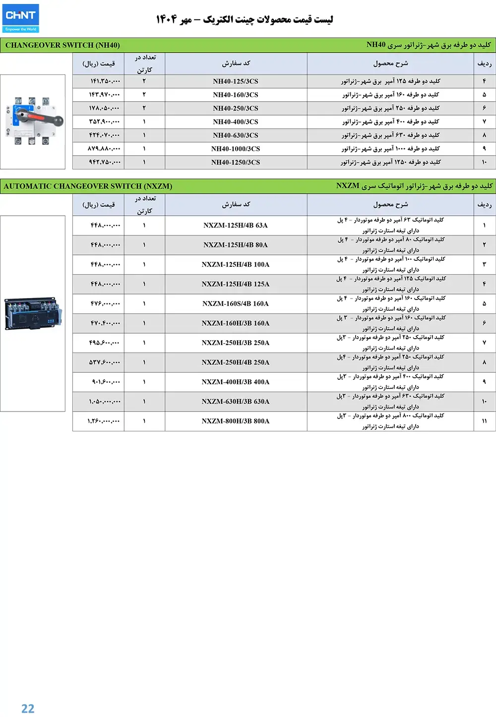 قیمت محصولات چینت