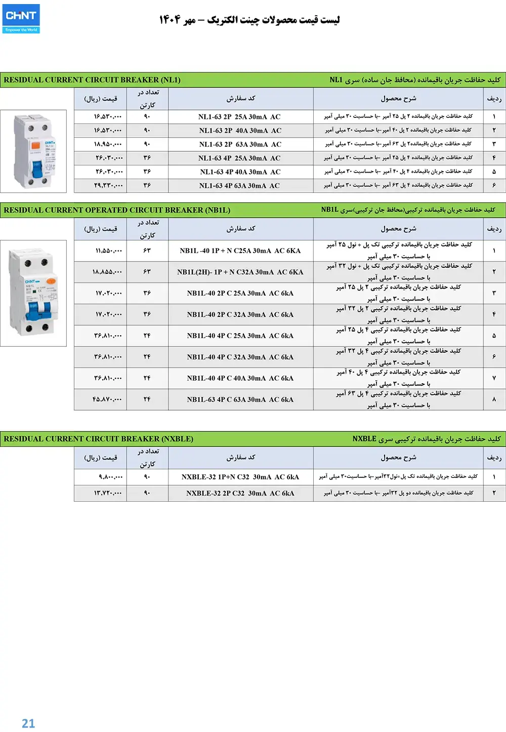 لیست قیمت کلید محافظ جان چینت