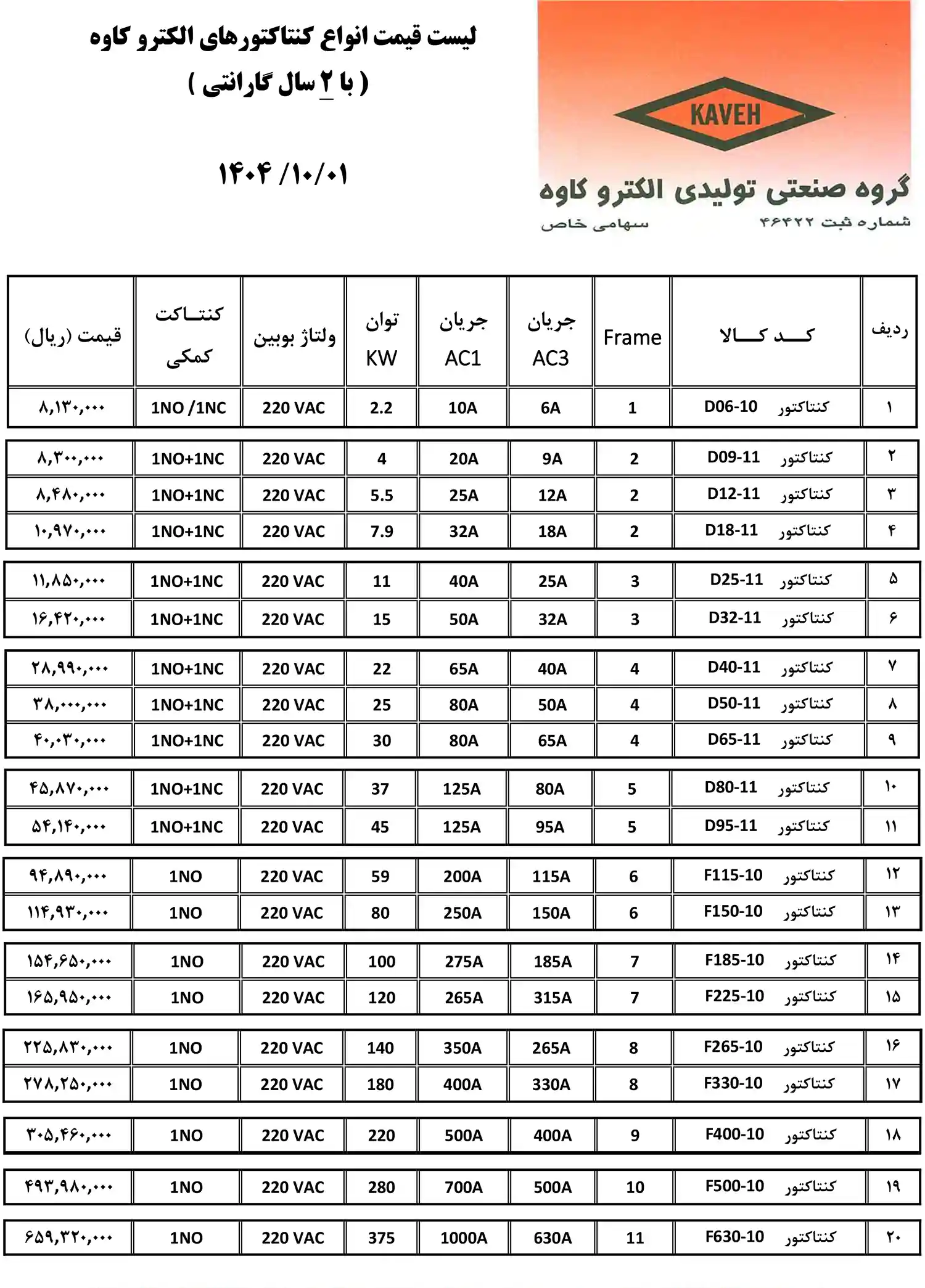 Electro Kaveh price list December 10