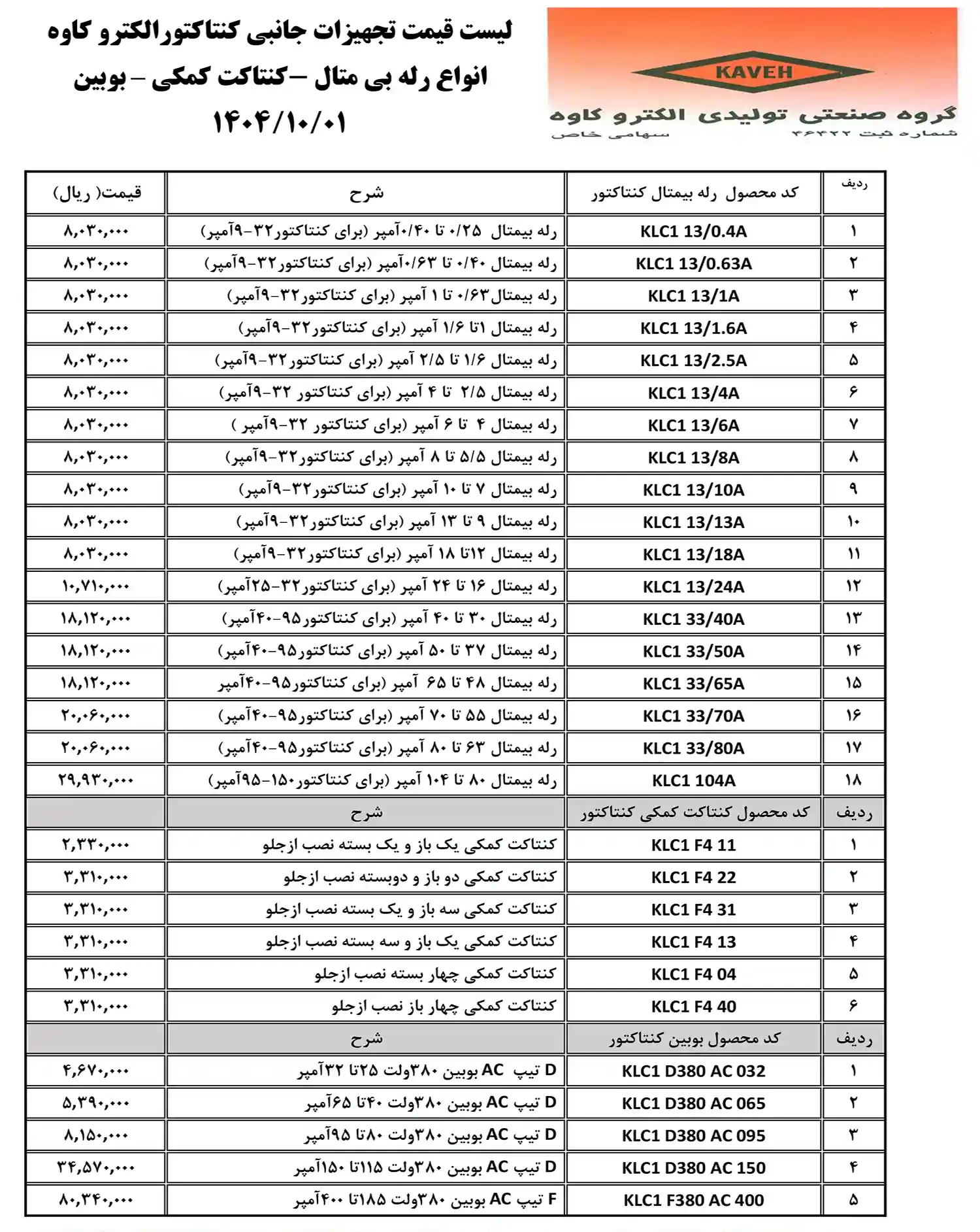 Electro Kaveh price list December 11