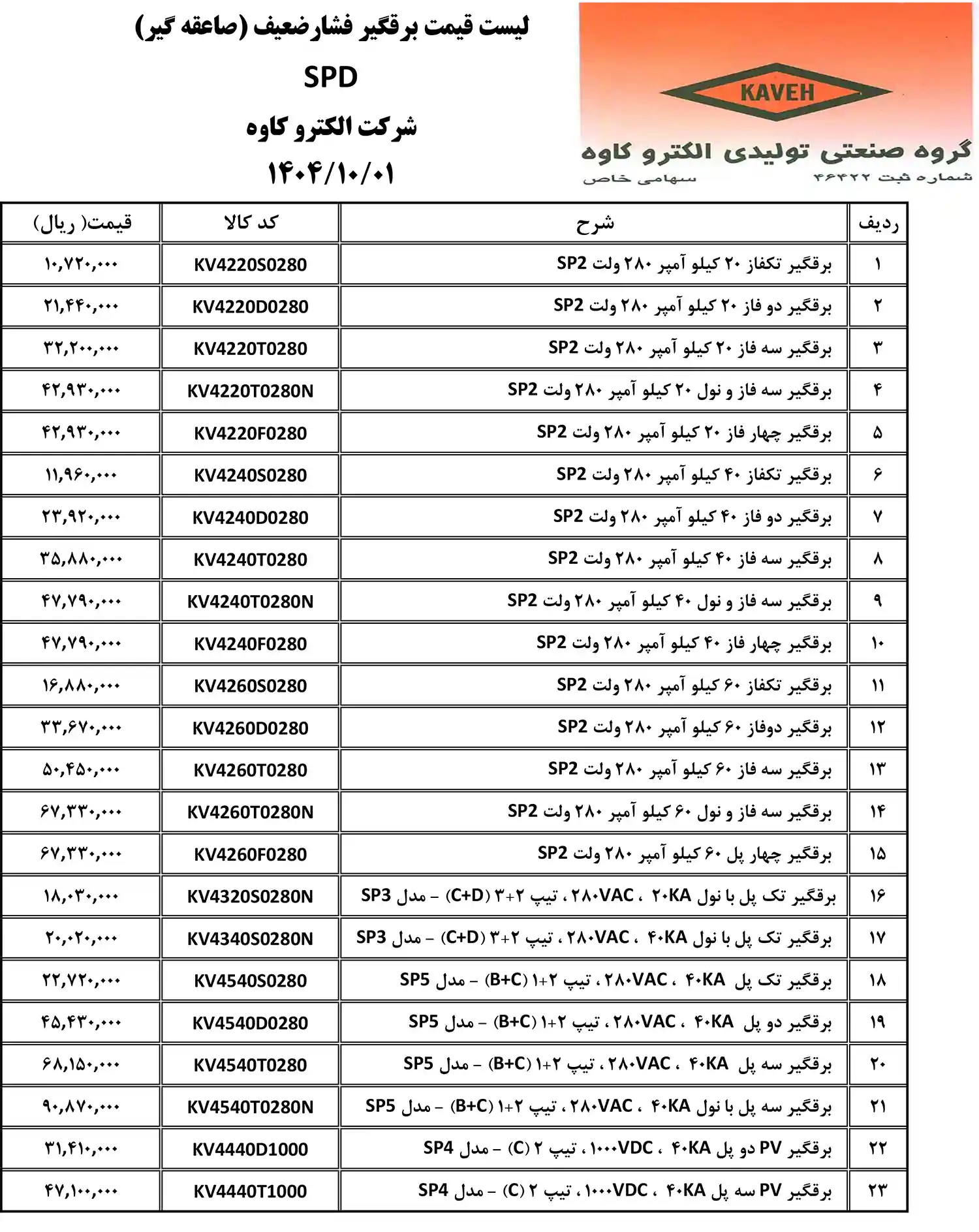 Electro Kaveh price list December 16
