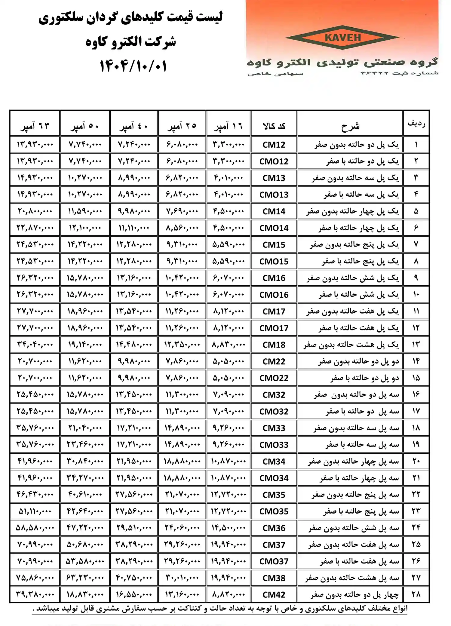 Electro Kaveh price list December 2