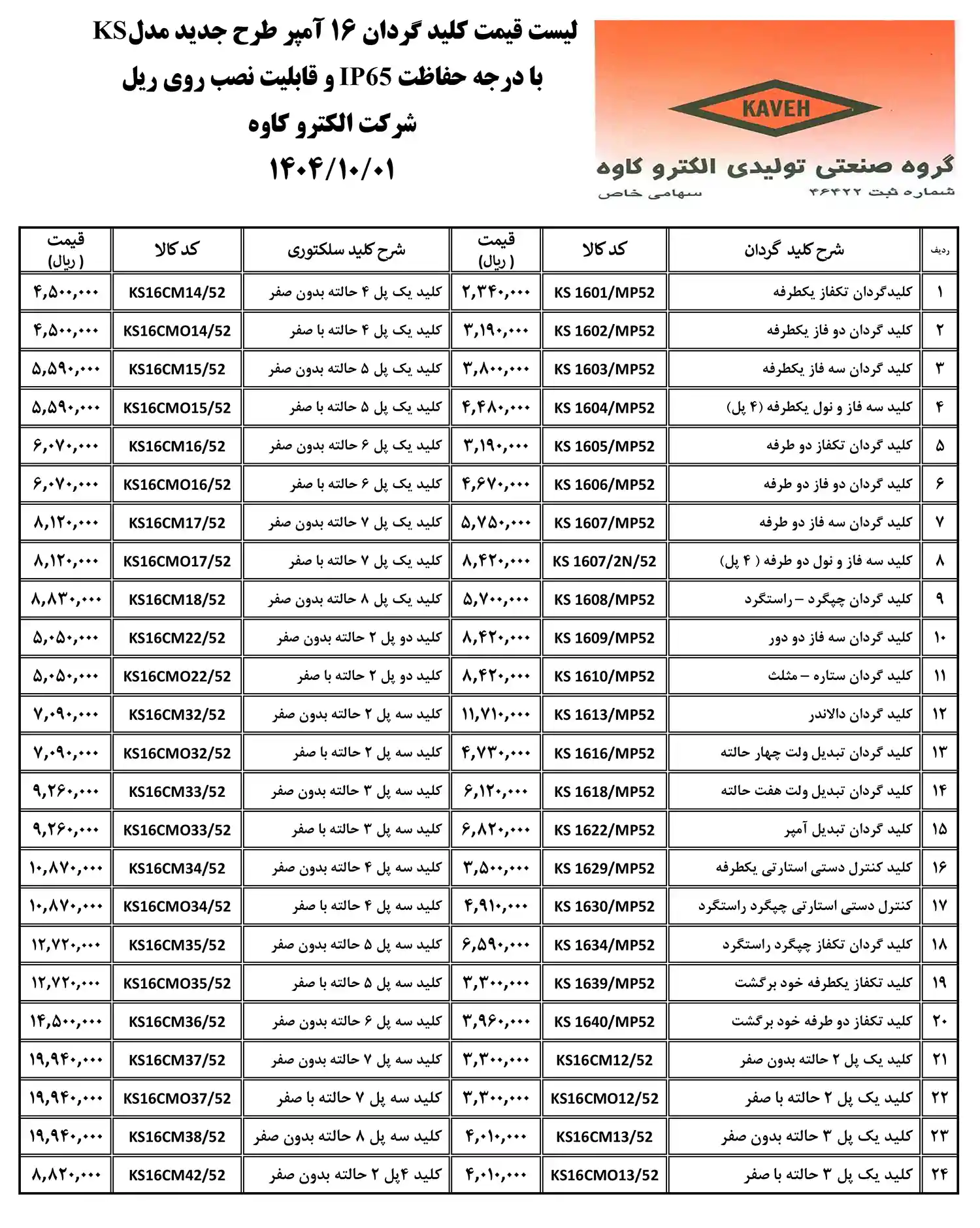 Electro Kaveh price list December 3