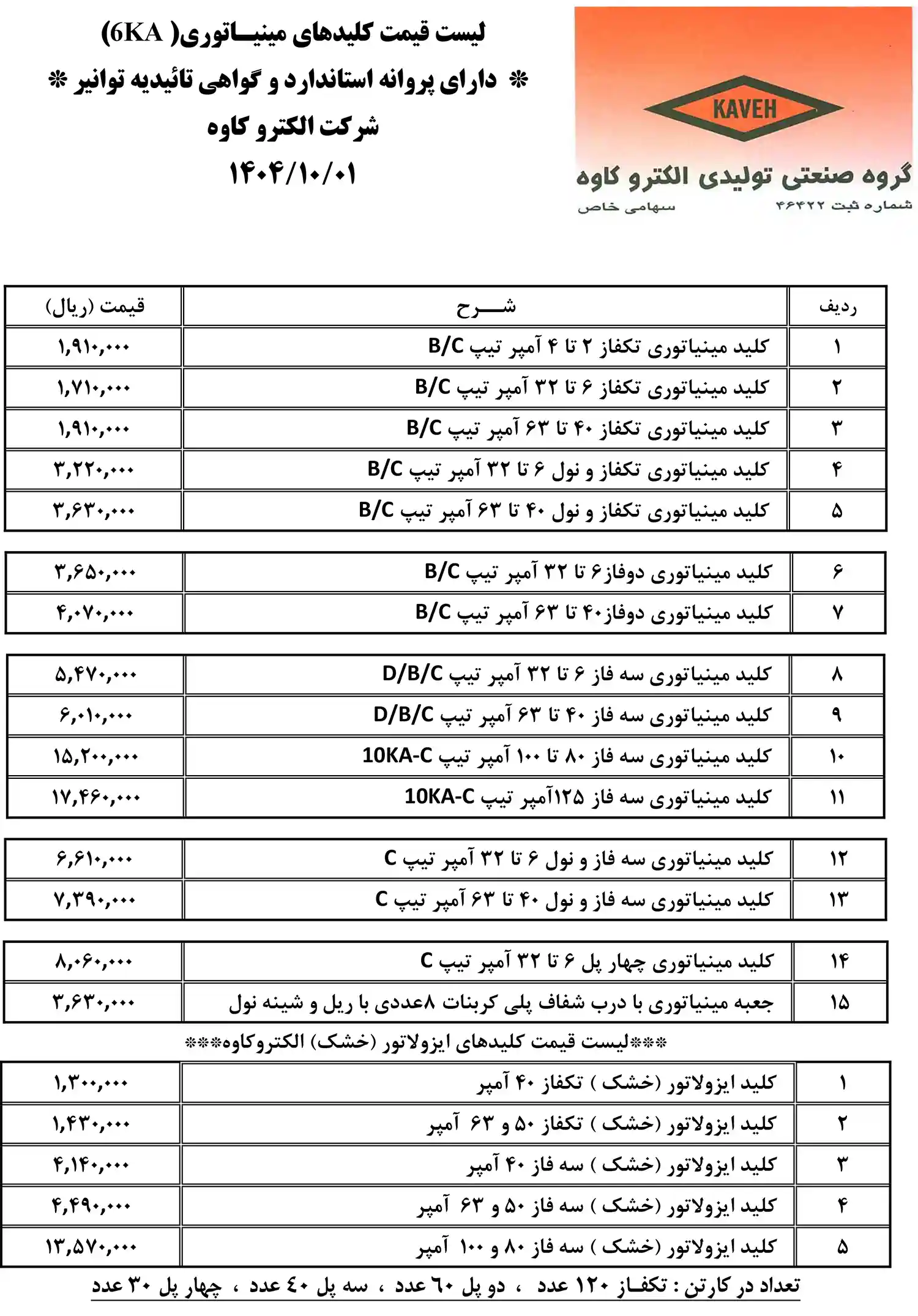 Electro Kaveh price list December 5