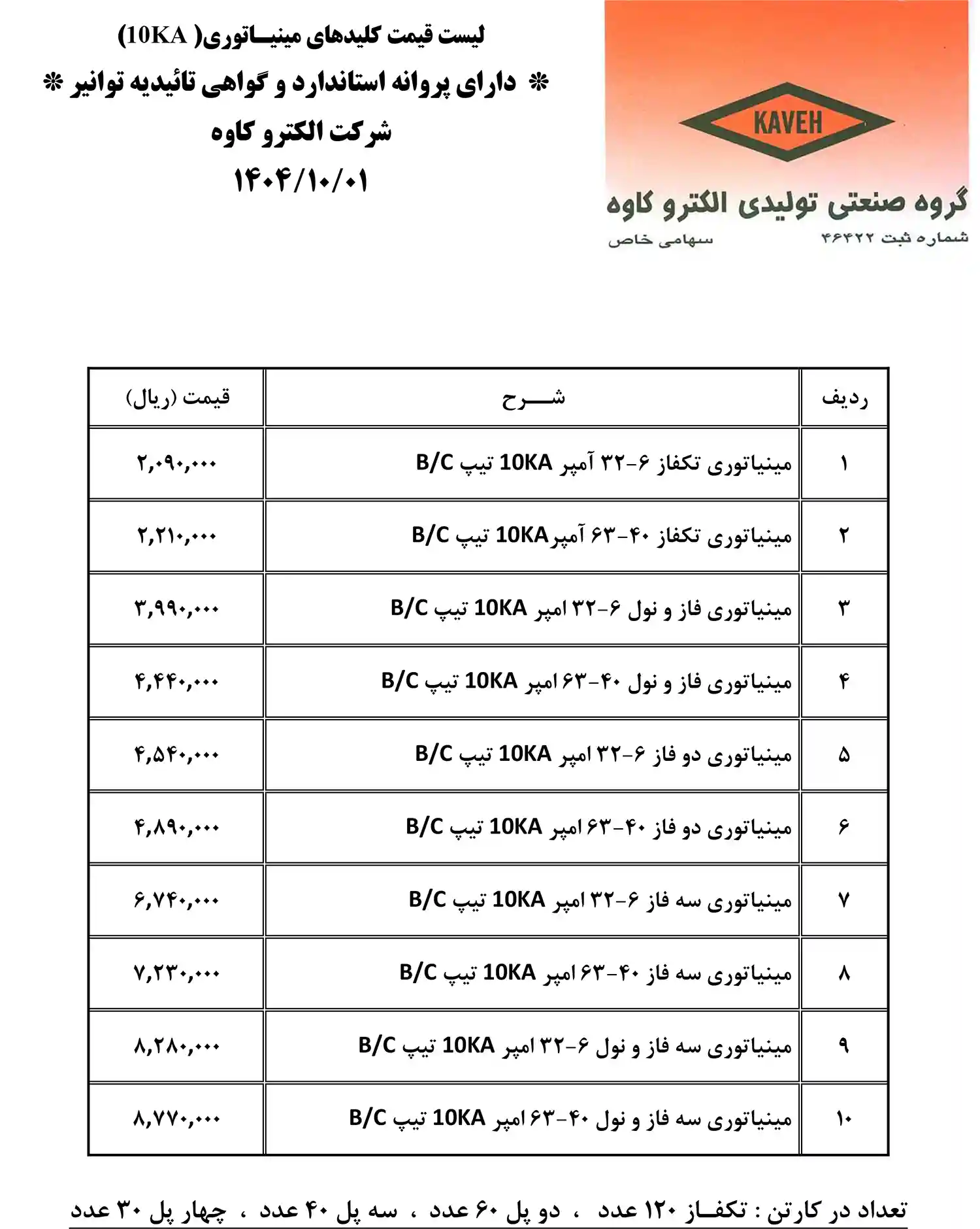 Electro Kaveh price list December 6