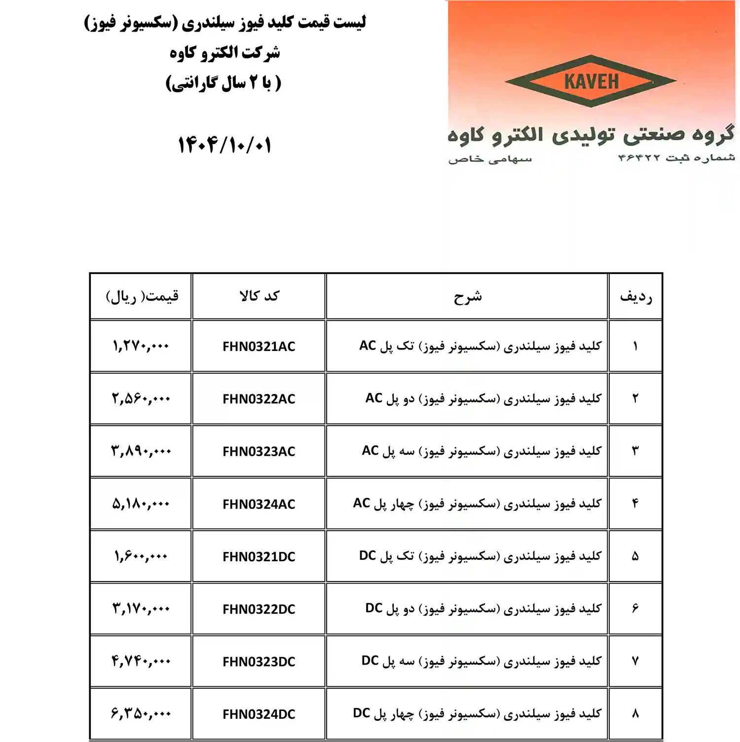 Electro Kaveh price list December 8