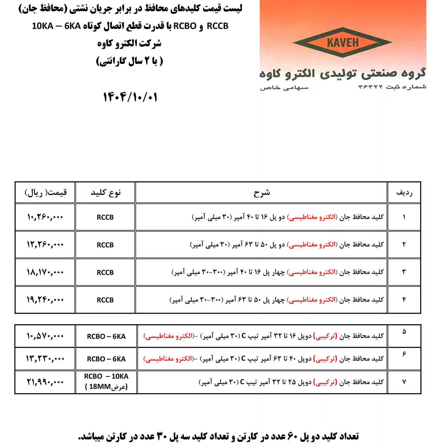 Electro Kaveh price list December 9