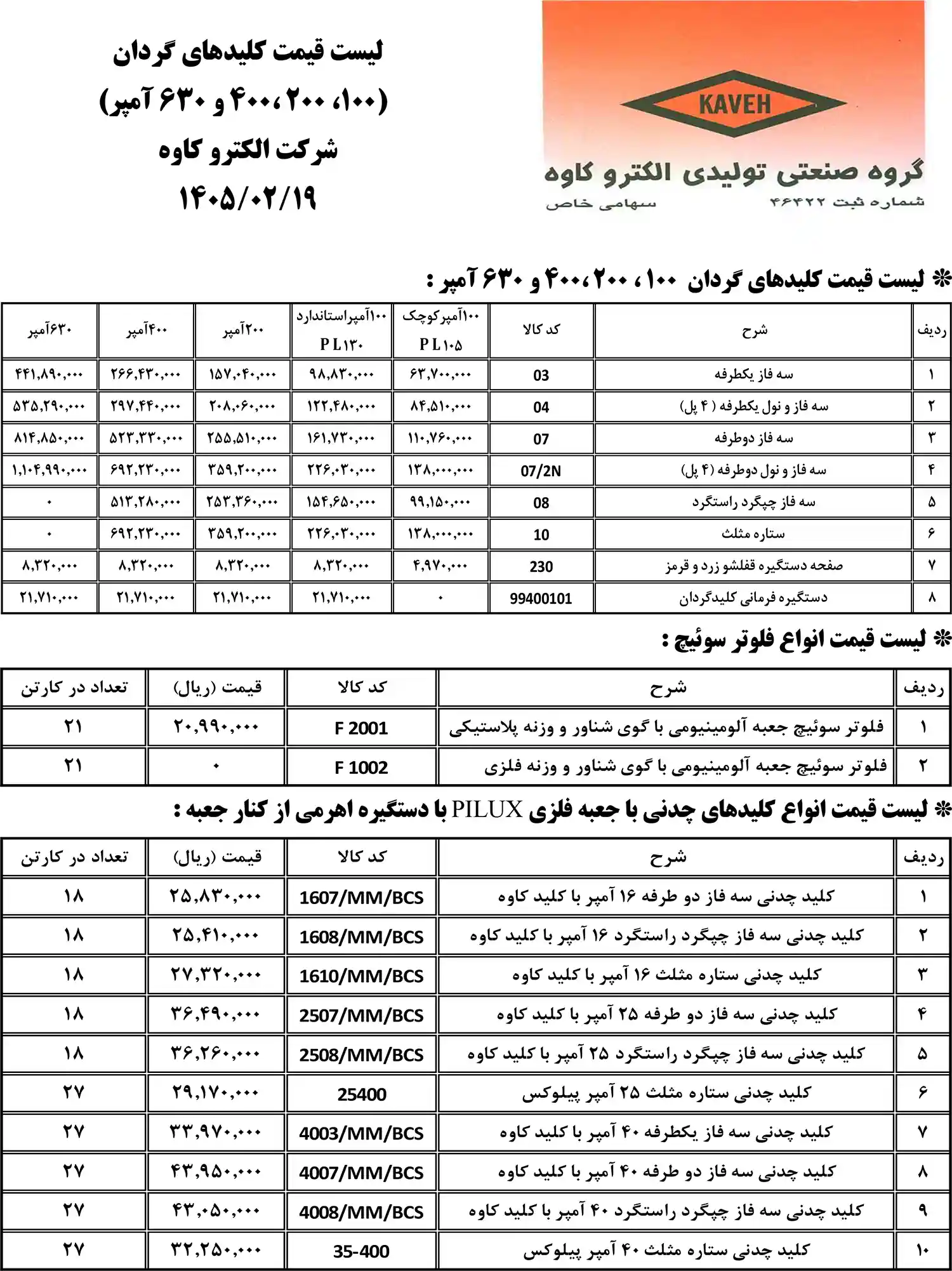 لیست قیمت الکترو کاوه