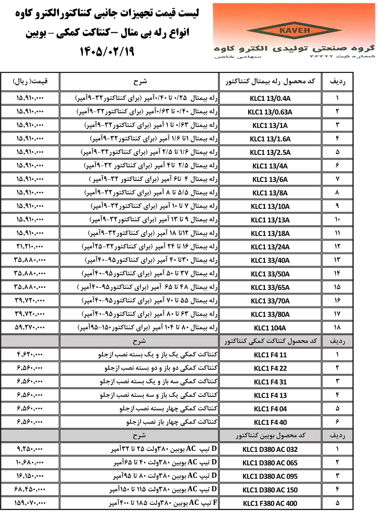 لیست قیمت الکترو کاوه