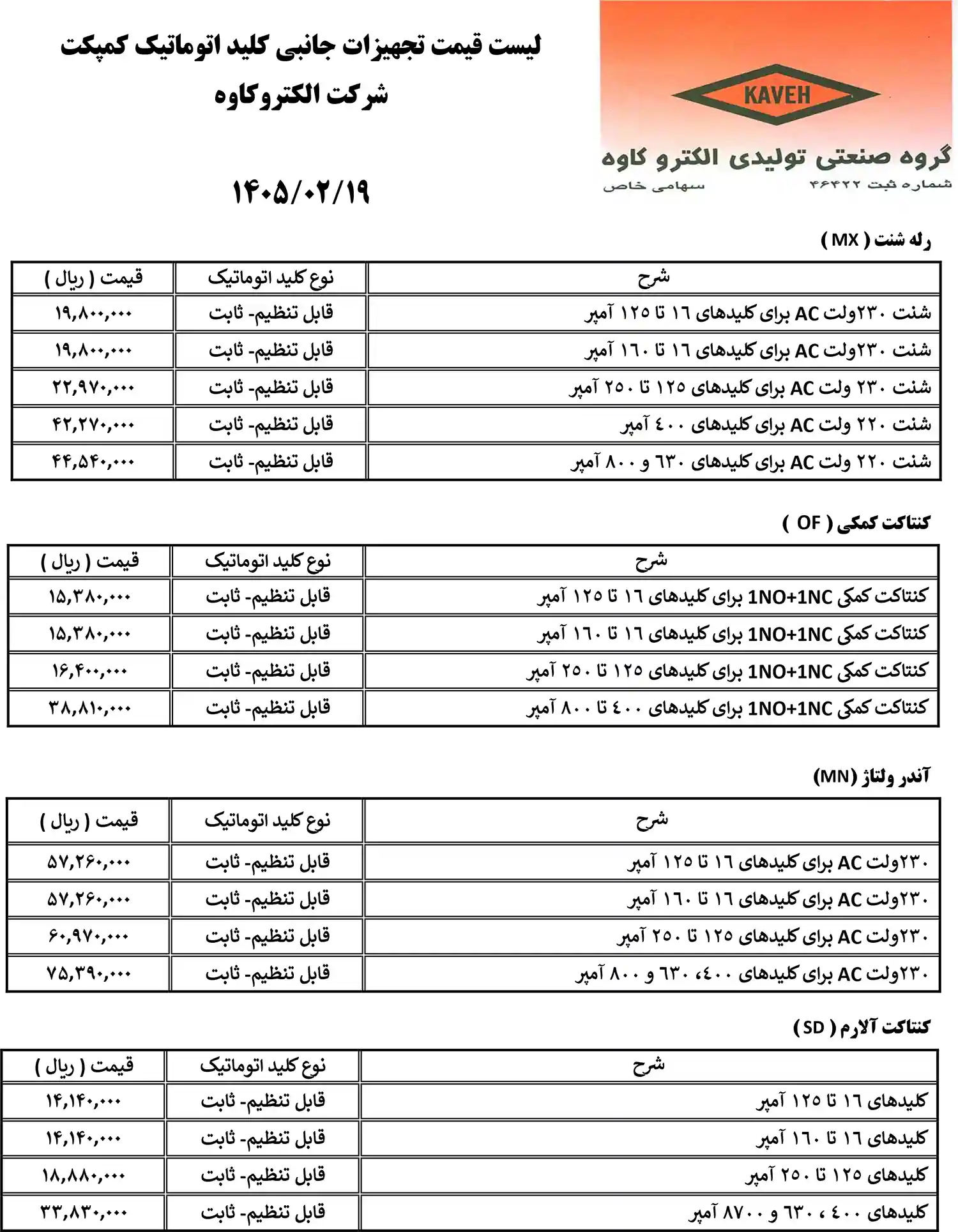 لیست قیمت الکترو کاوه