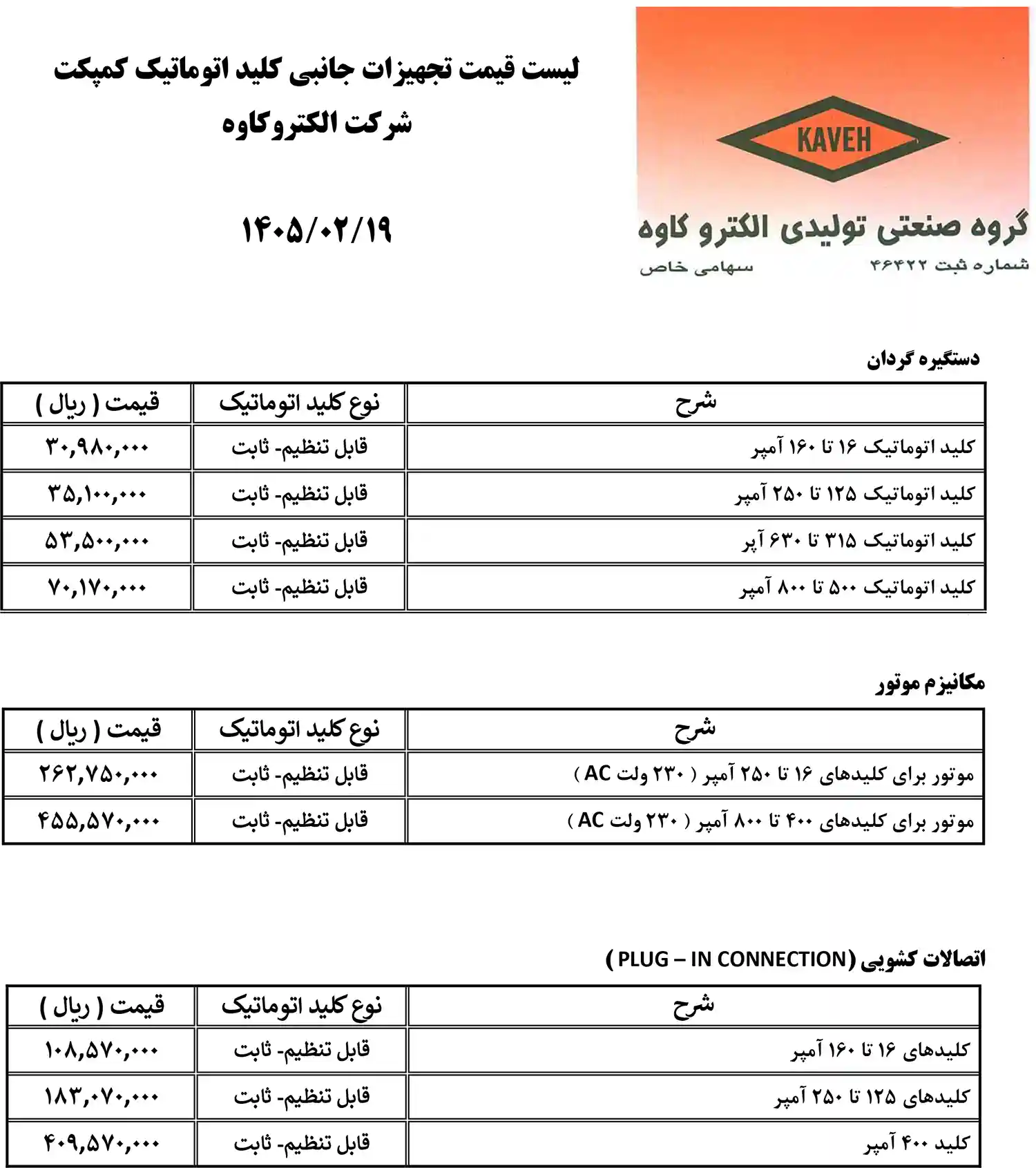 لیست قیمت الکترو کاوه