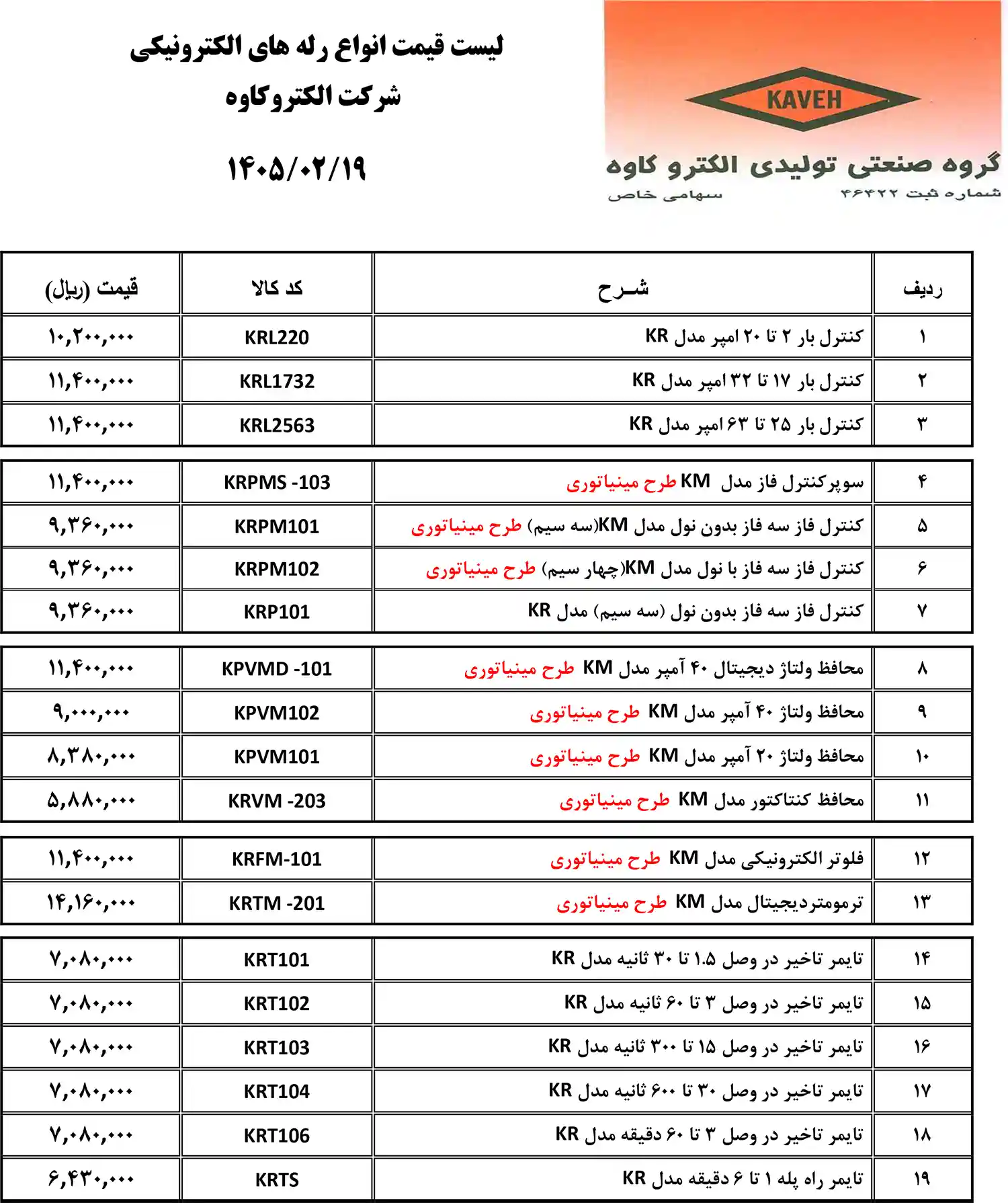 لیست قیمت الکترو کاوه