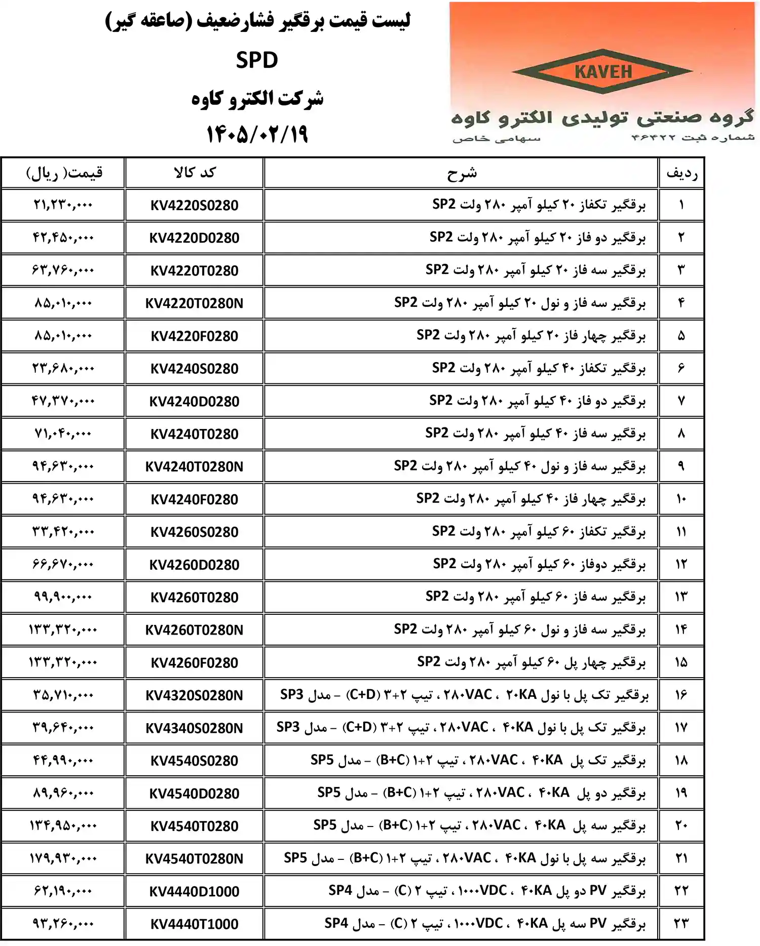 لیست قیمت الکترو کاوه