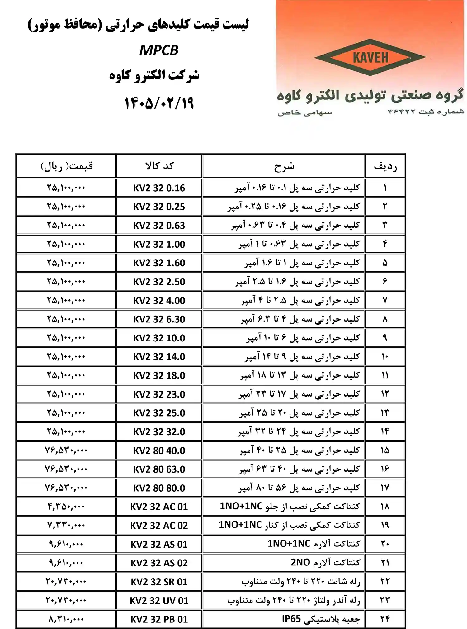 لیست قیمت الکترو کاوه