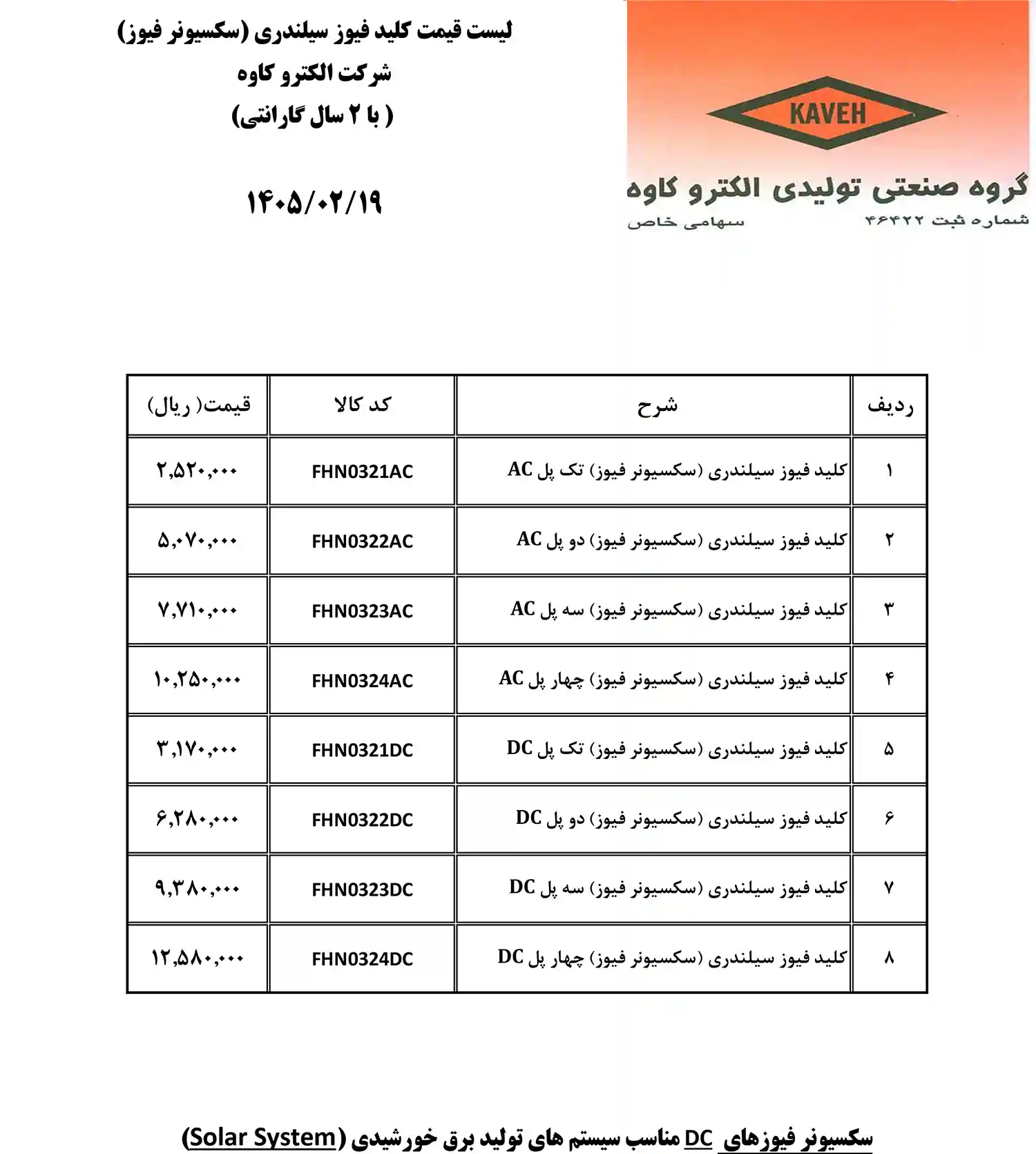 لیست قیمت الکترو کاوه