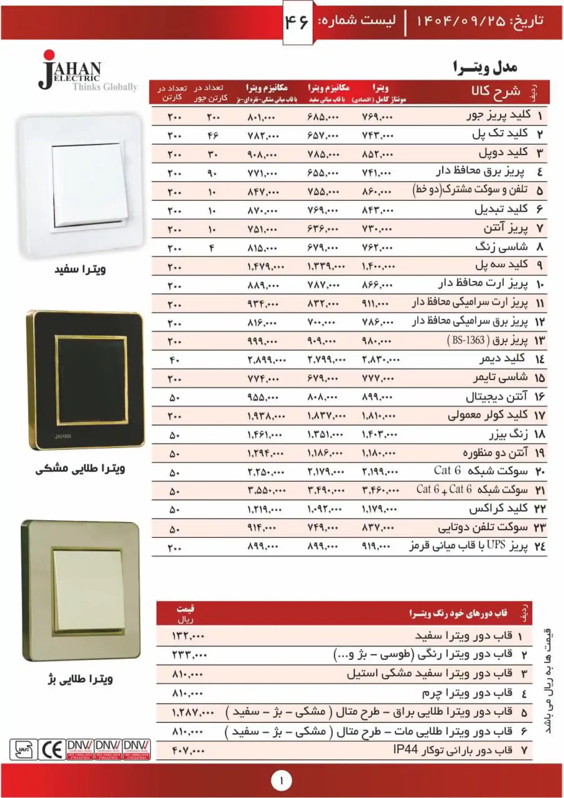 لیست قیمت جهان الکتریک-آذر 1404