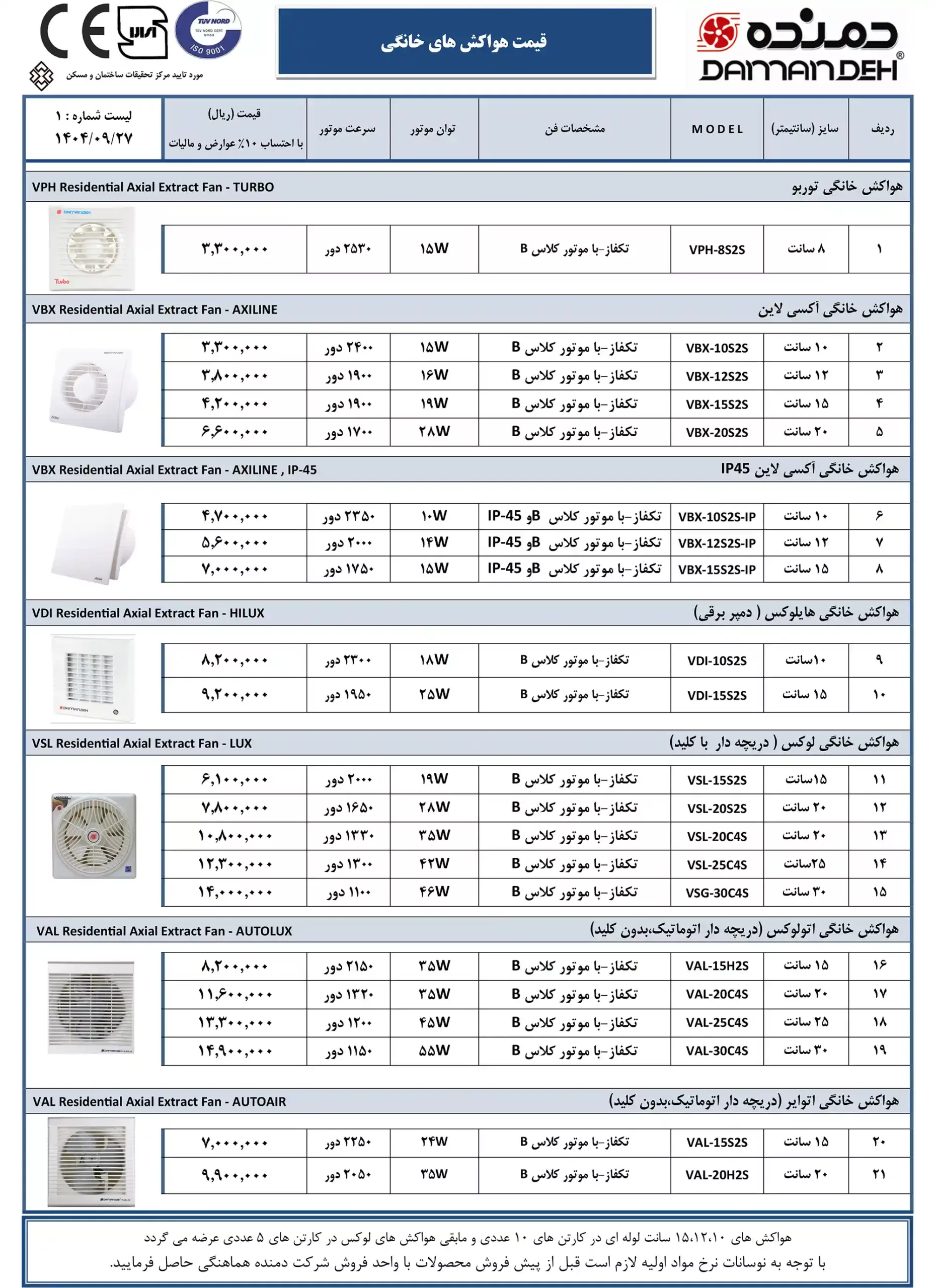 لیست قیمت هواکش دمنده - آذر ماه