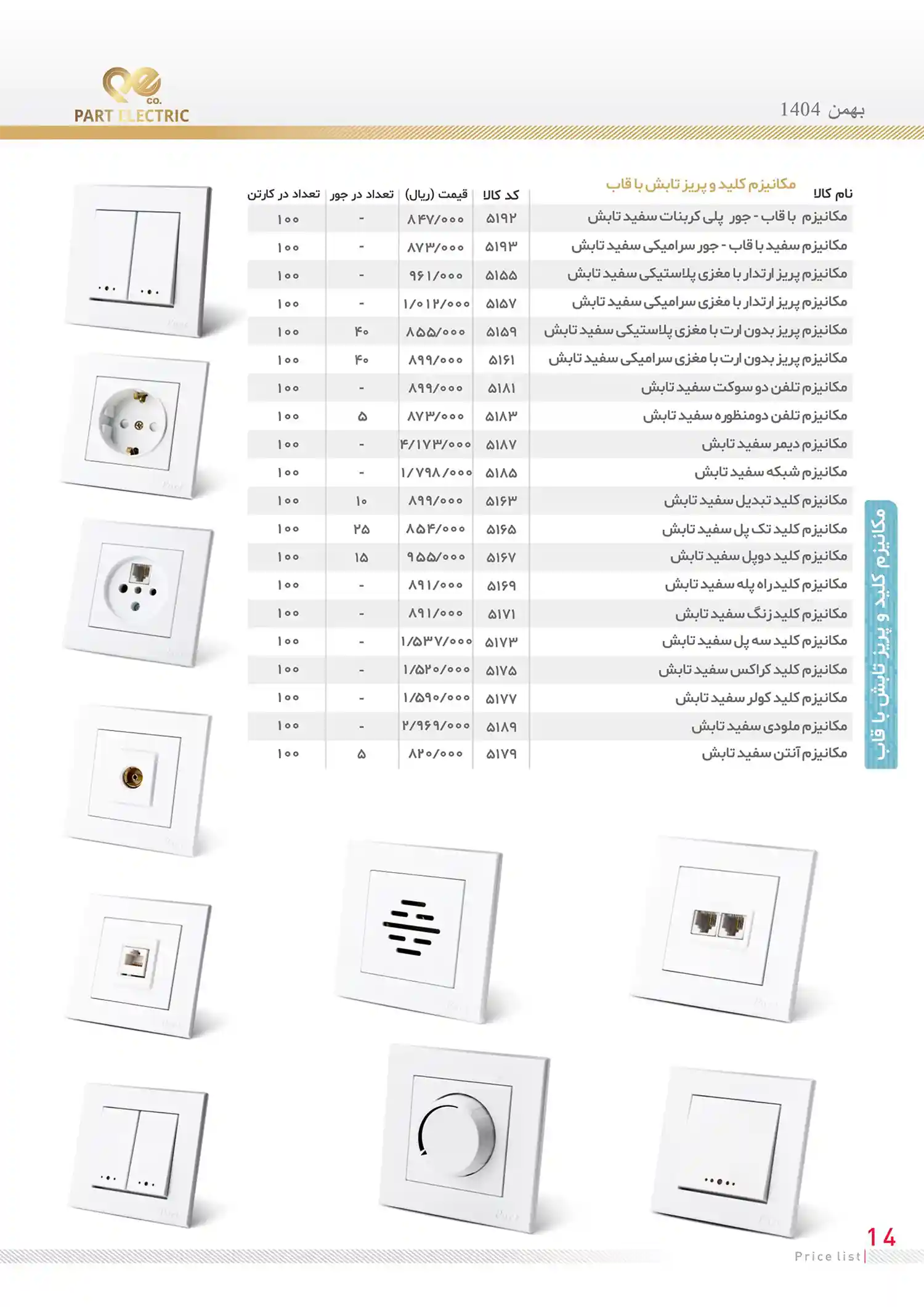 Electric Parts Price List bahman 13