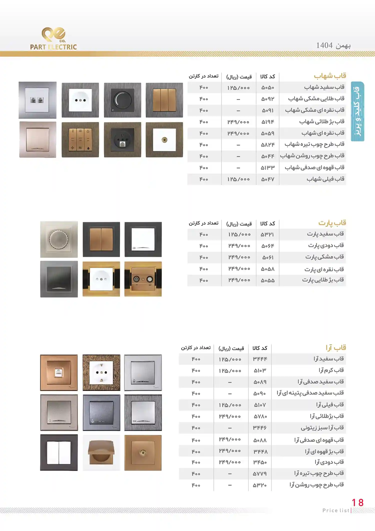 Electric Parts Price List bahman 17