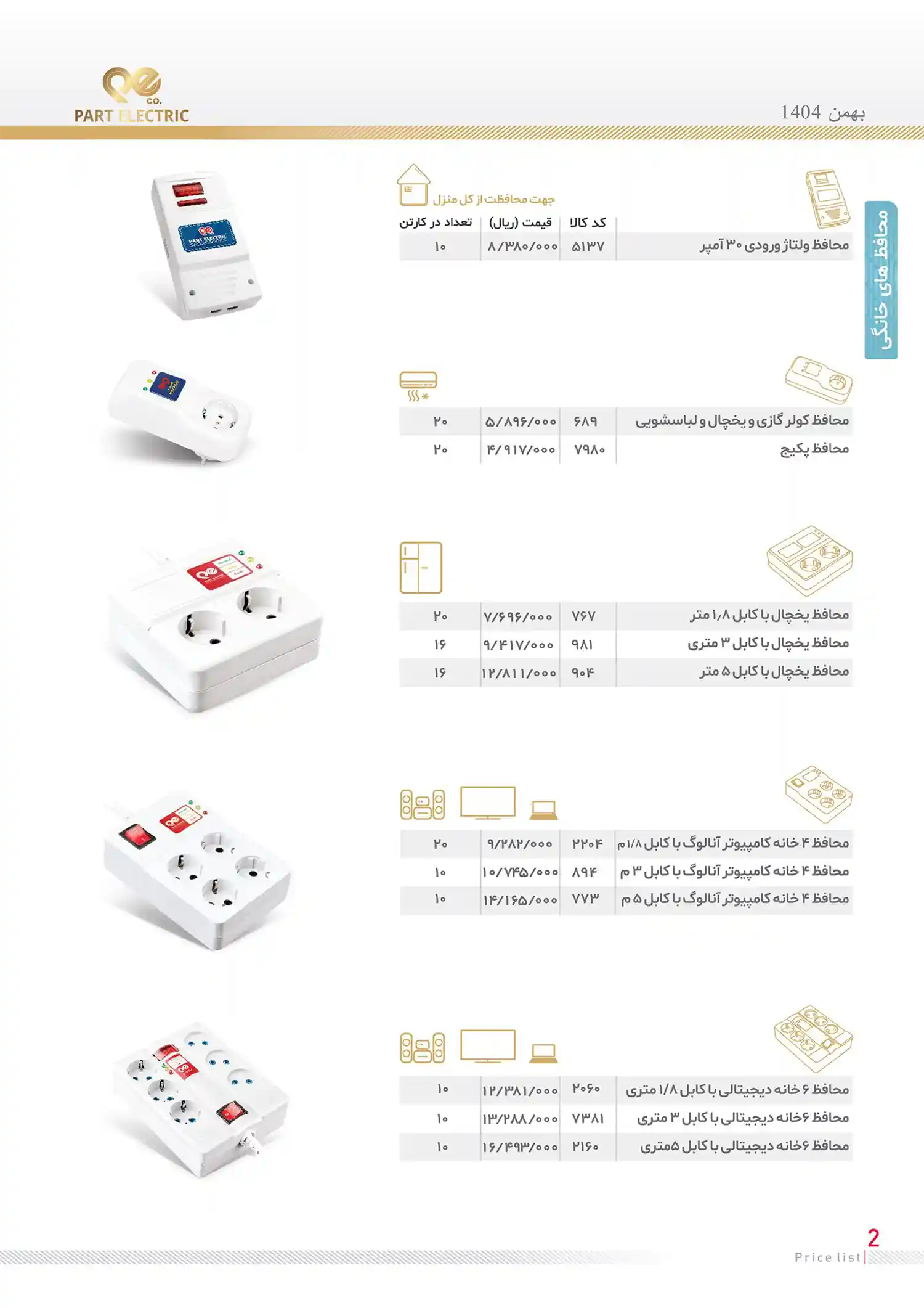Electric Parts Price List bahman 2