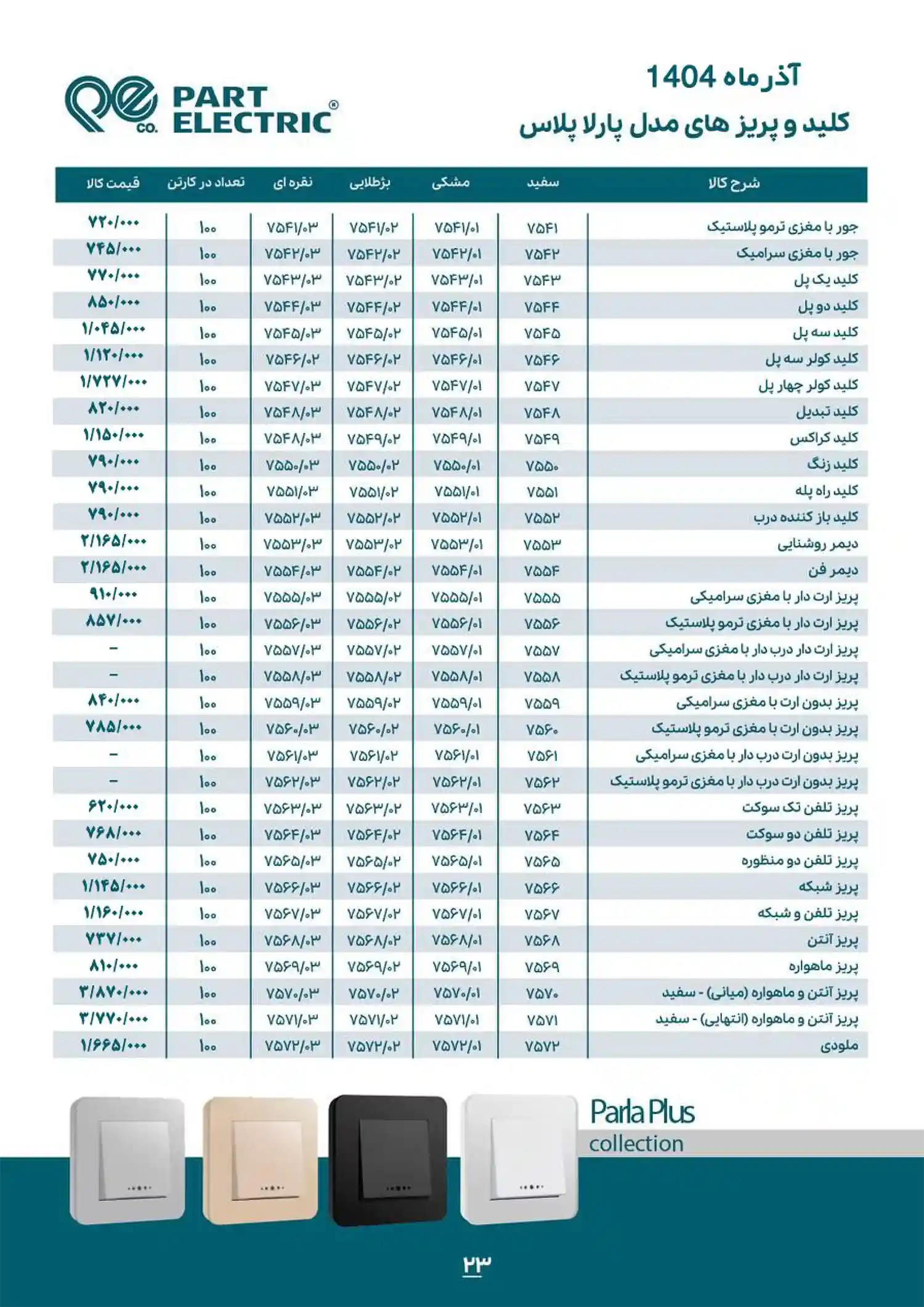 Electric Parts Price List bahman 21