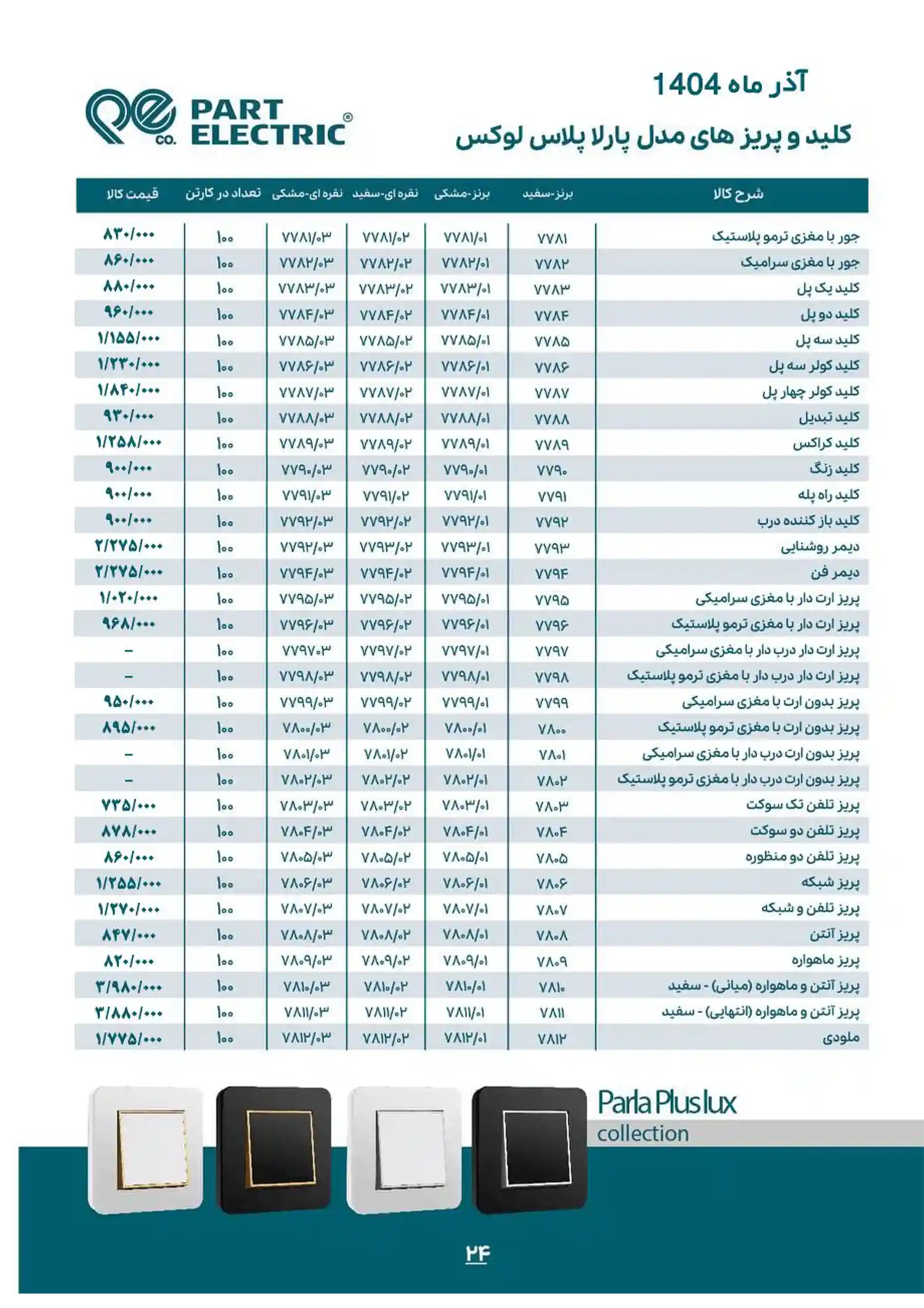 Electric Parts Price List bahman 22
