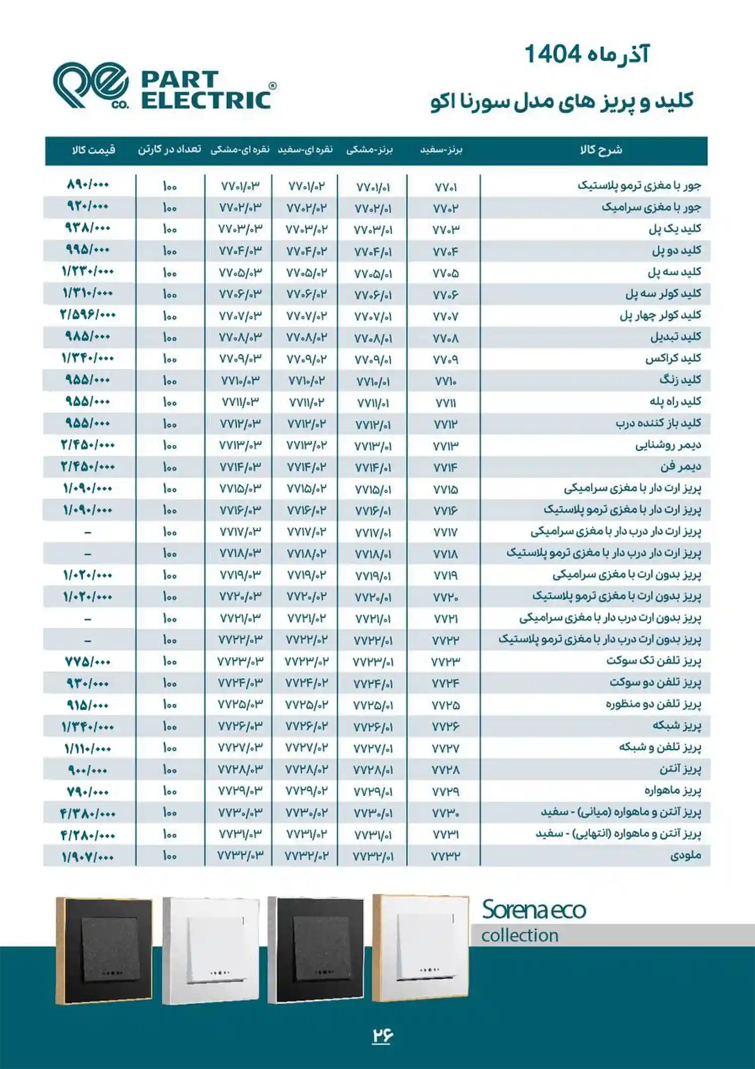 Electric Parts Price List bahman 24