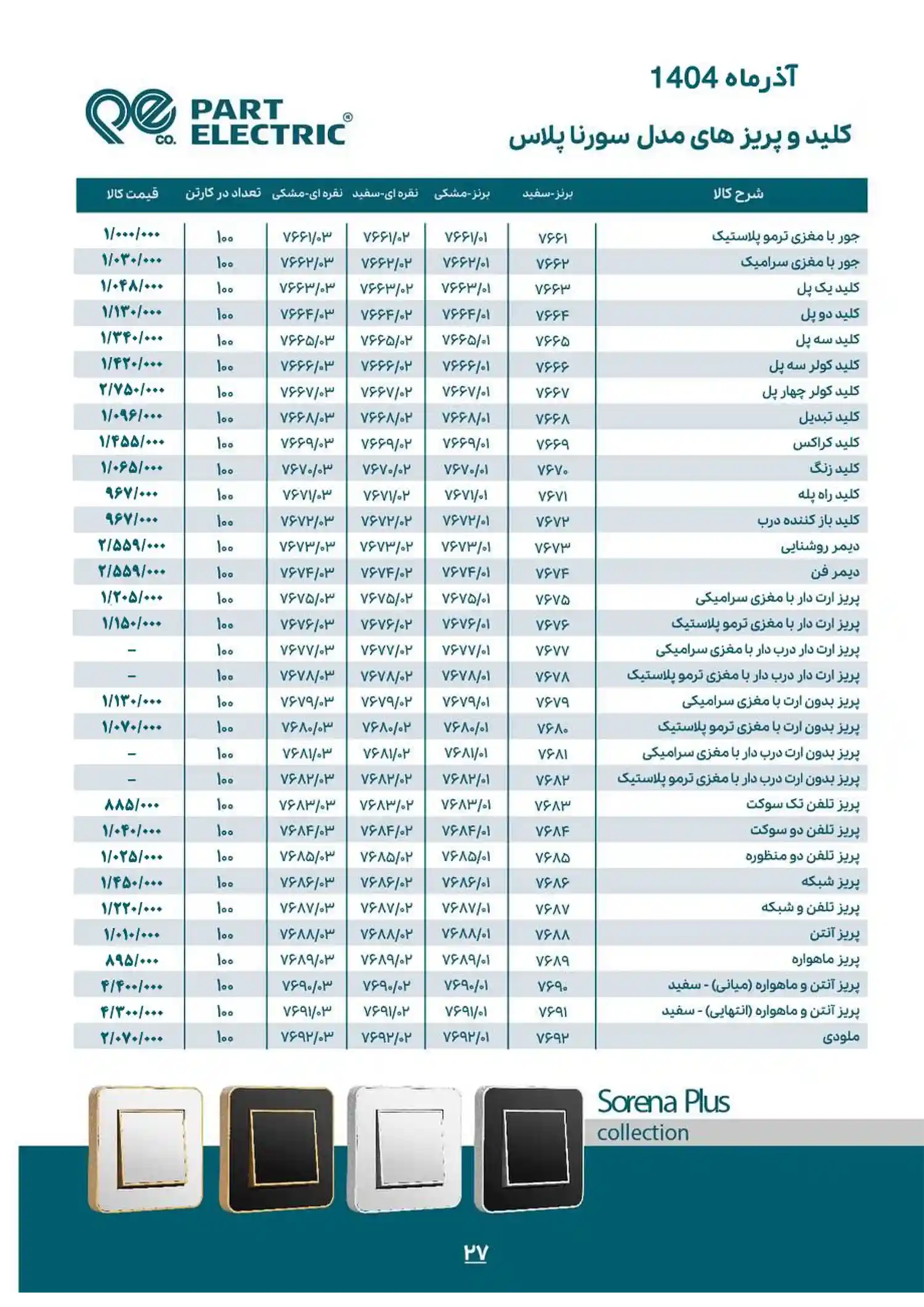 Electric Parts Price List bahman 25