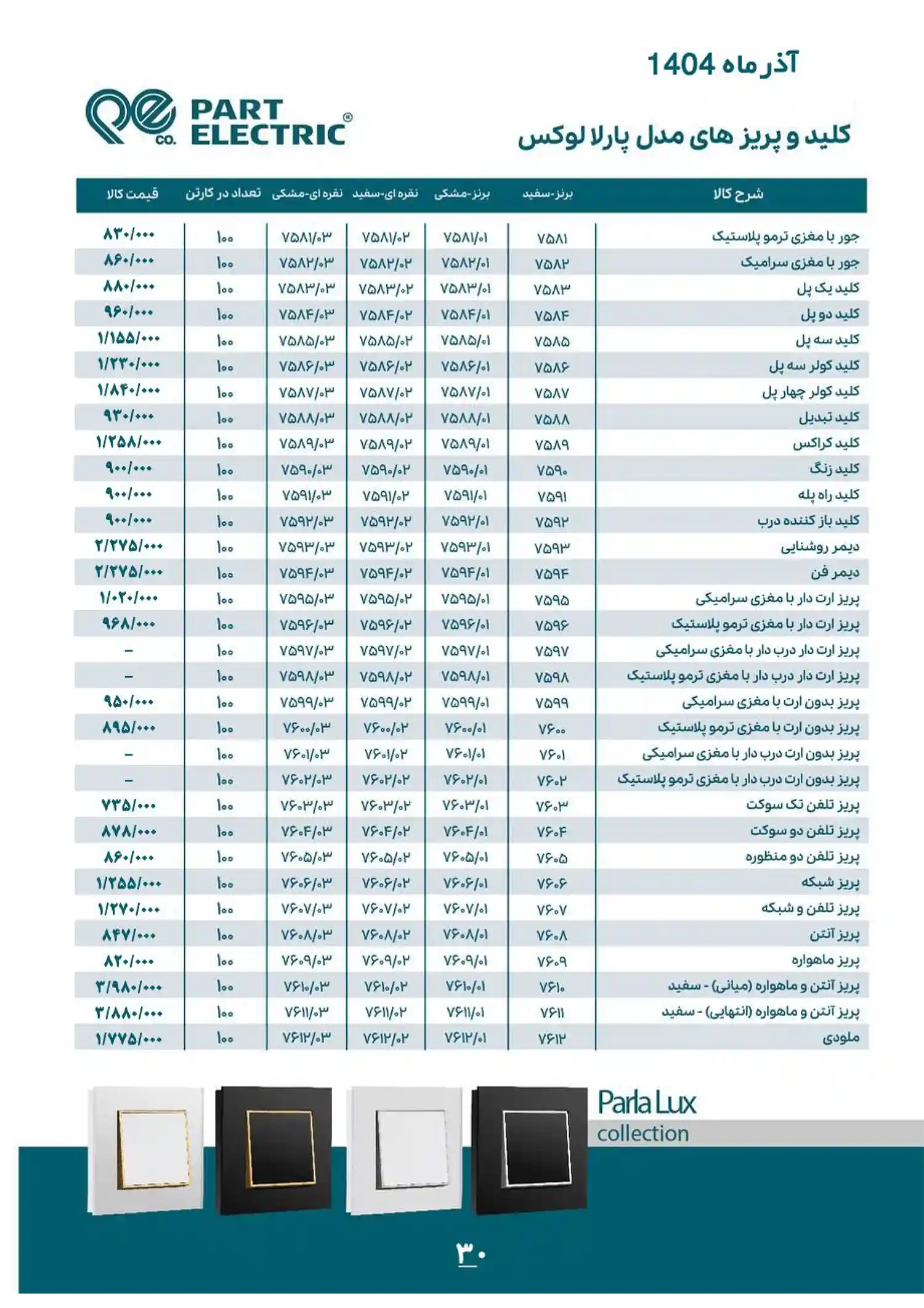 Electric Parts Price List bahman 28