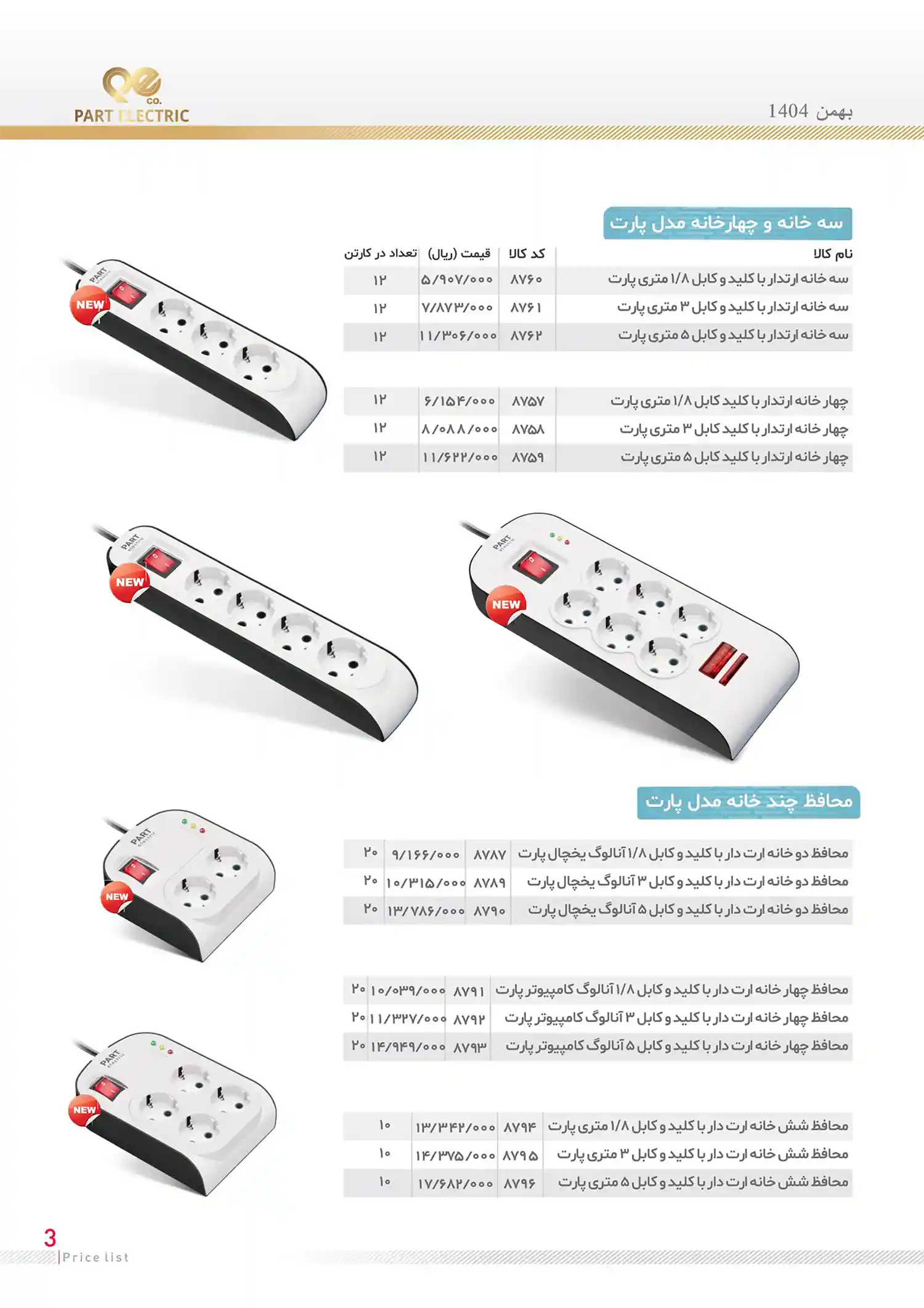 Electric Parts Price List bahman 3