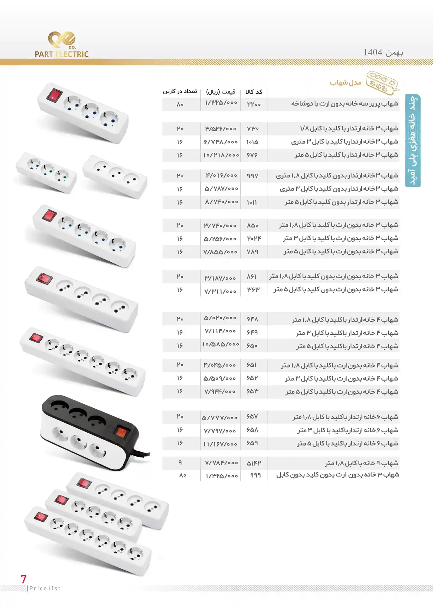 Electric Parts Price List bahman 6