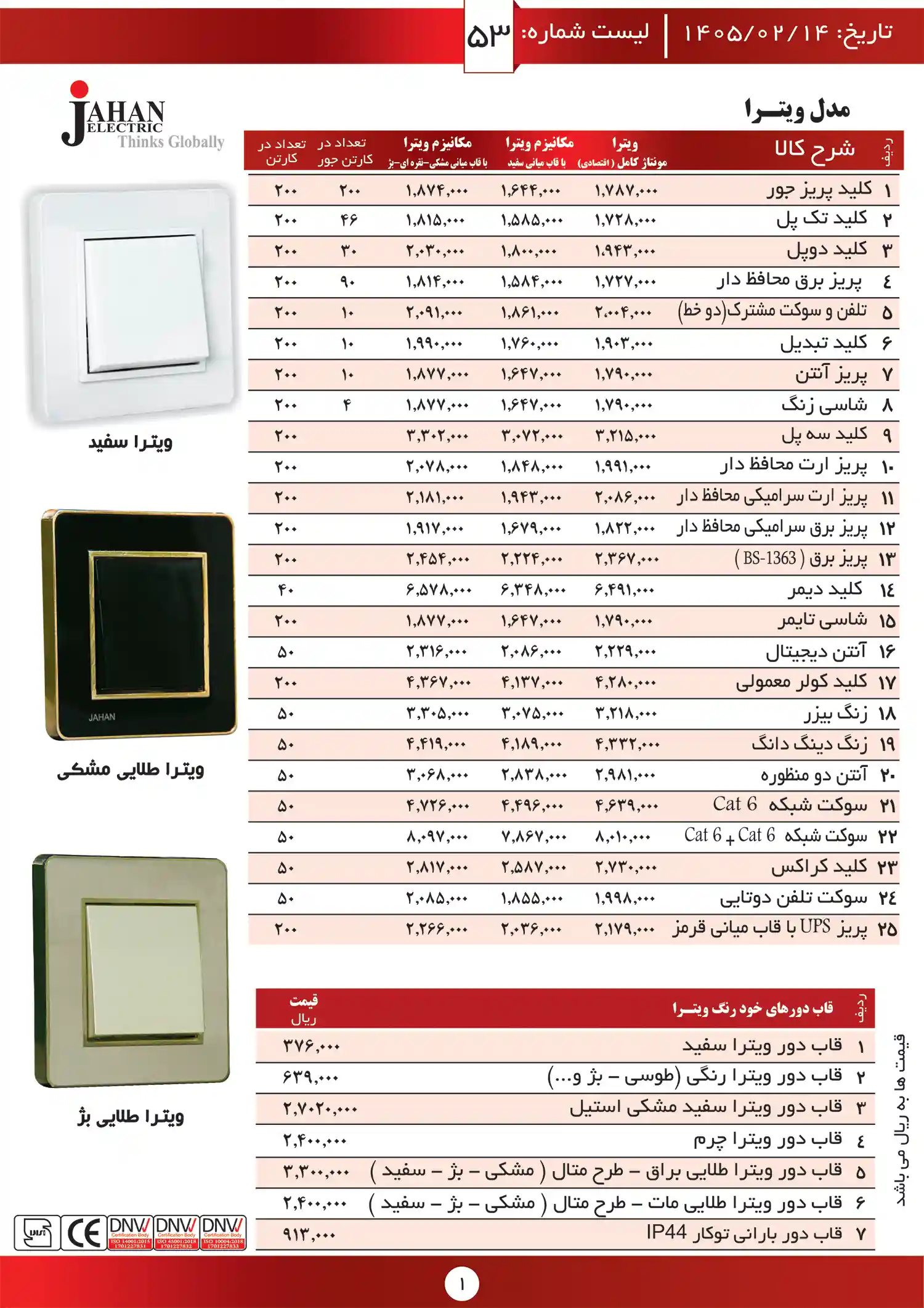 لیست قیمت جهان الکتریک 14 اردیبهشت