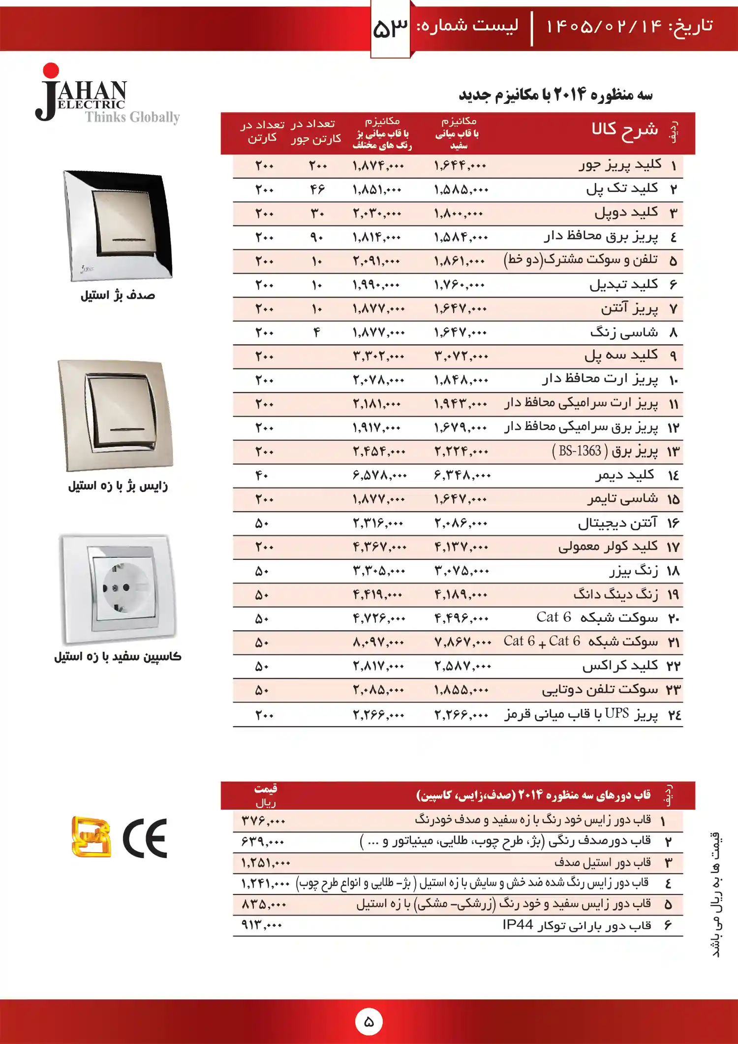 لیست قیمت جهان الکتریک