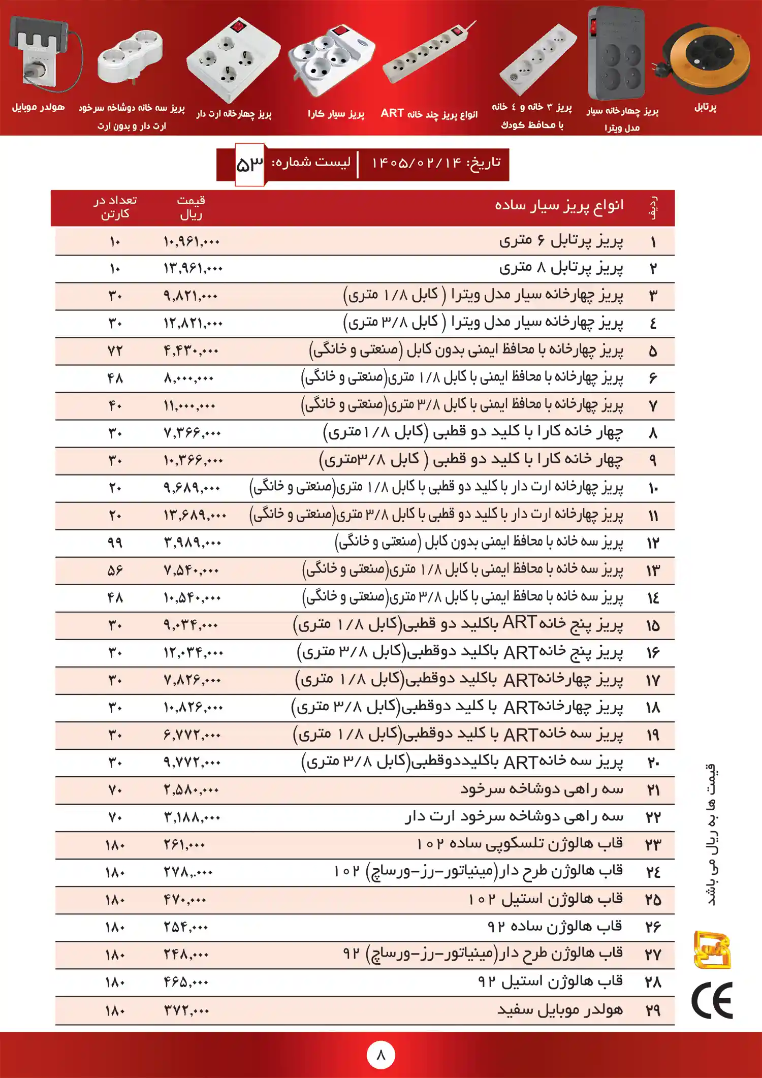 لیست قیمت جهان الکتریک