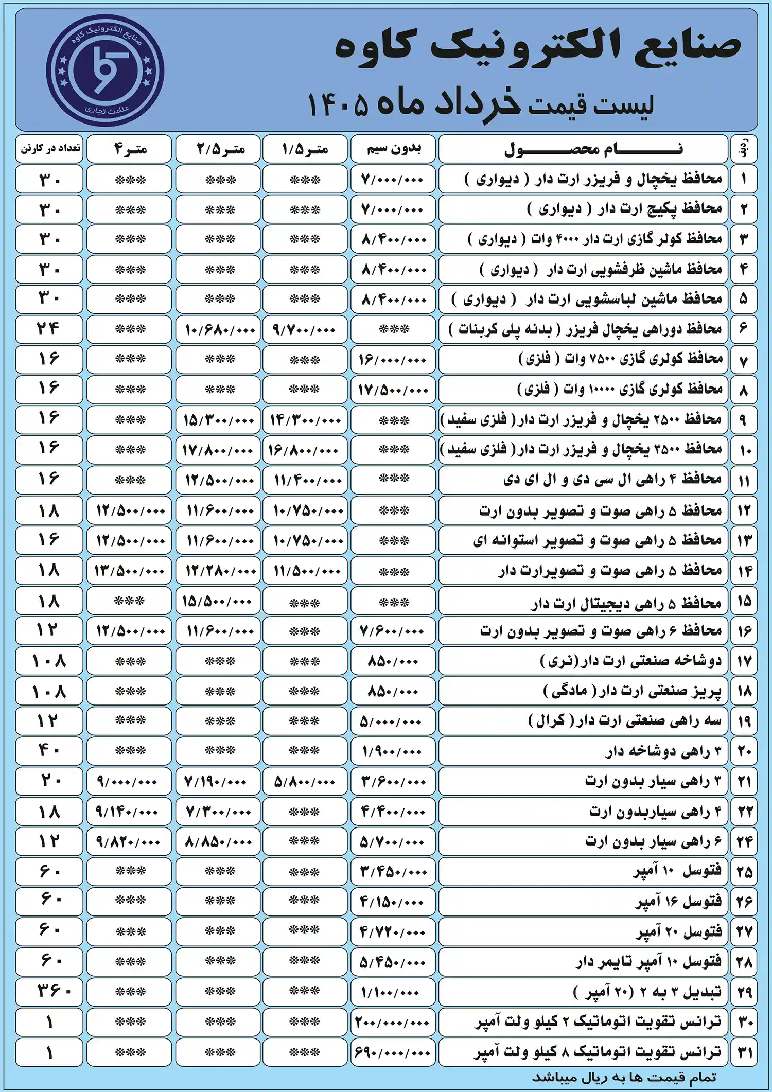 لیست قیمت کاوه الکترونیک خرداد 1405
