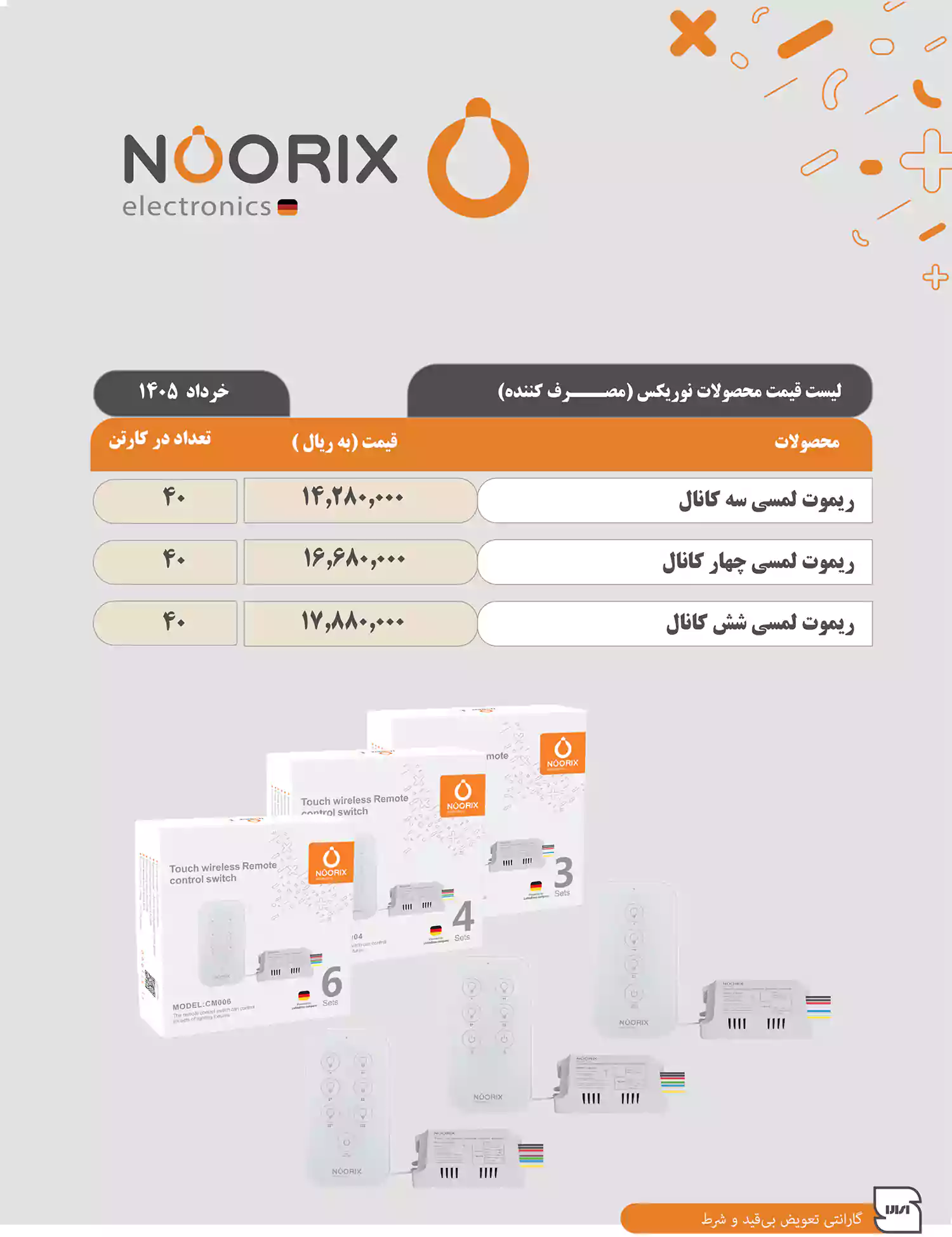 لیست قیمت نوریکس