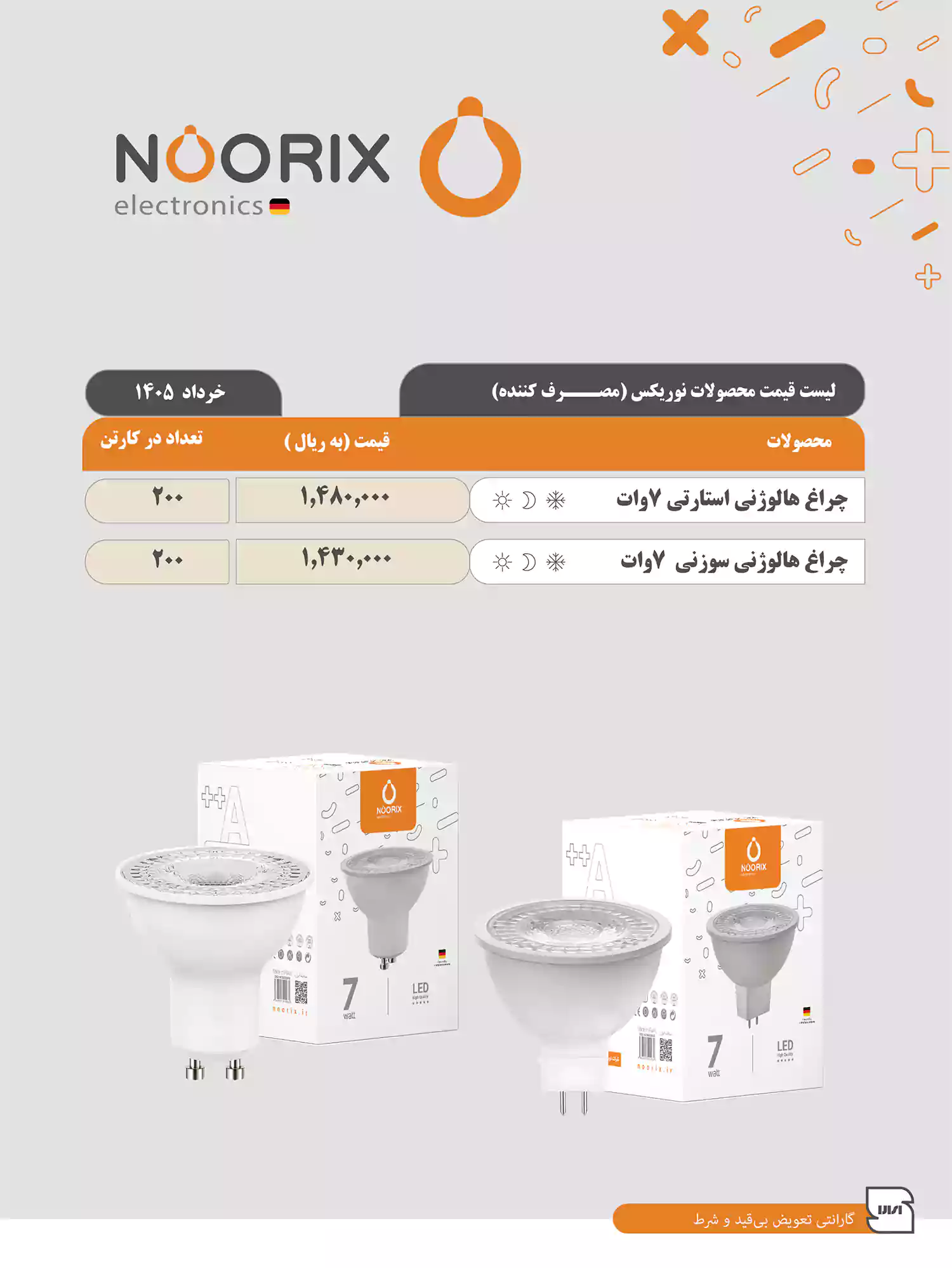 لیست قیمت نوریکس