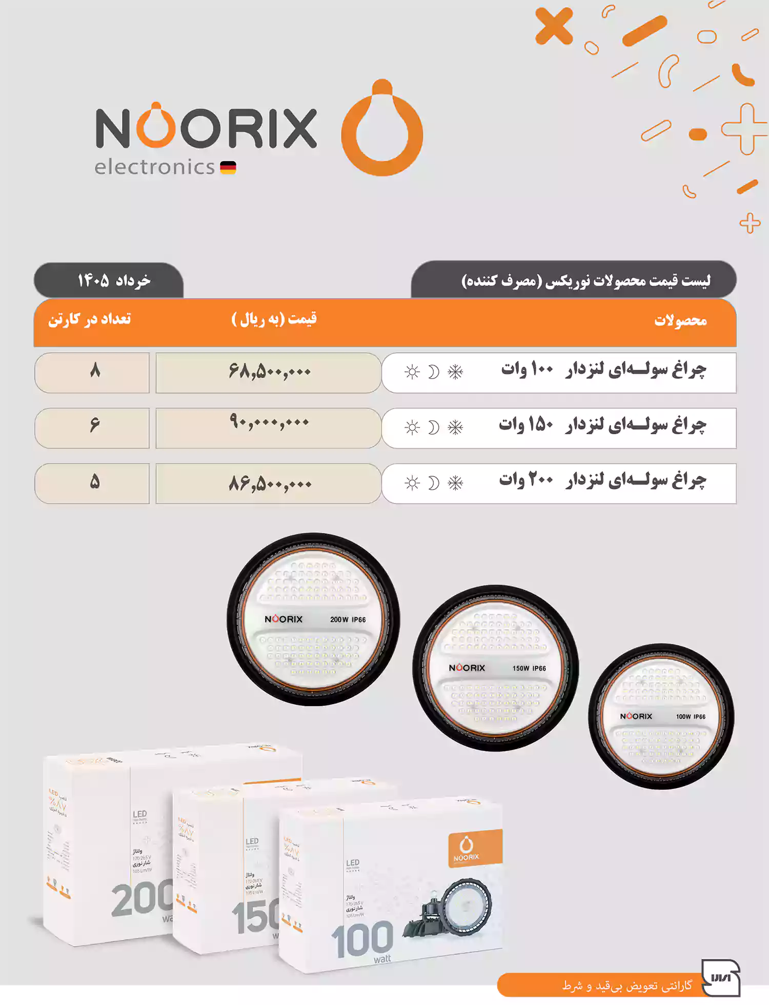 لیست قیمت نوریکس