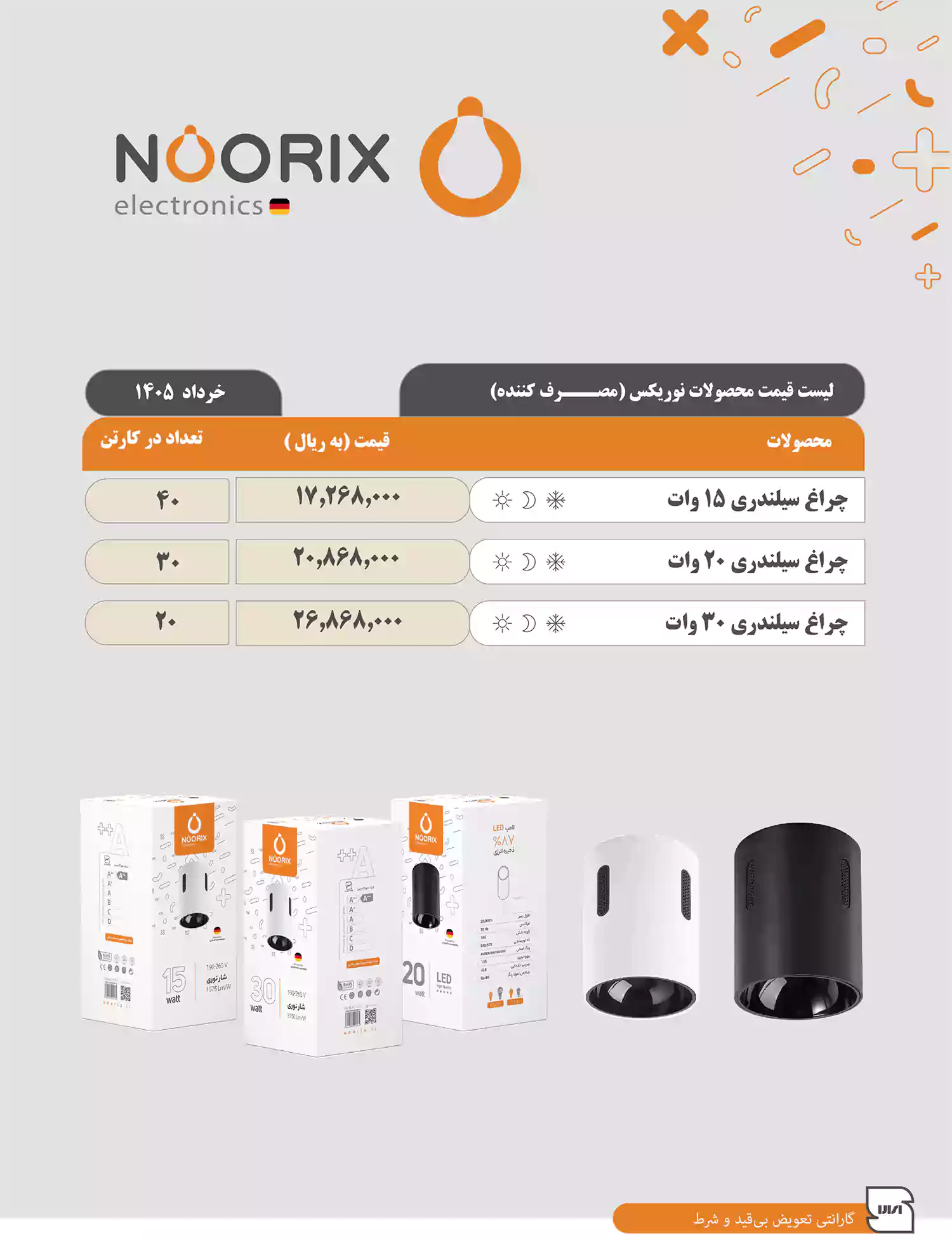 لیست قیمت نوریکس