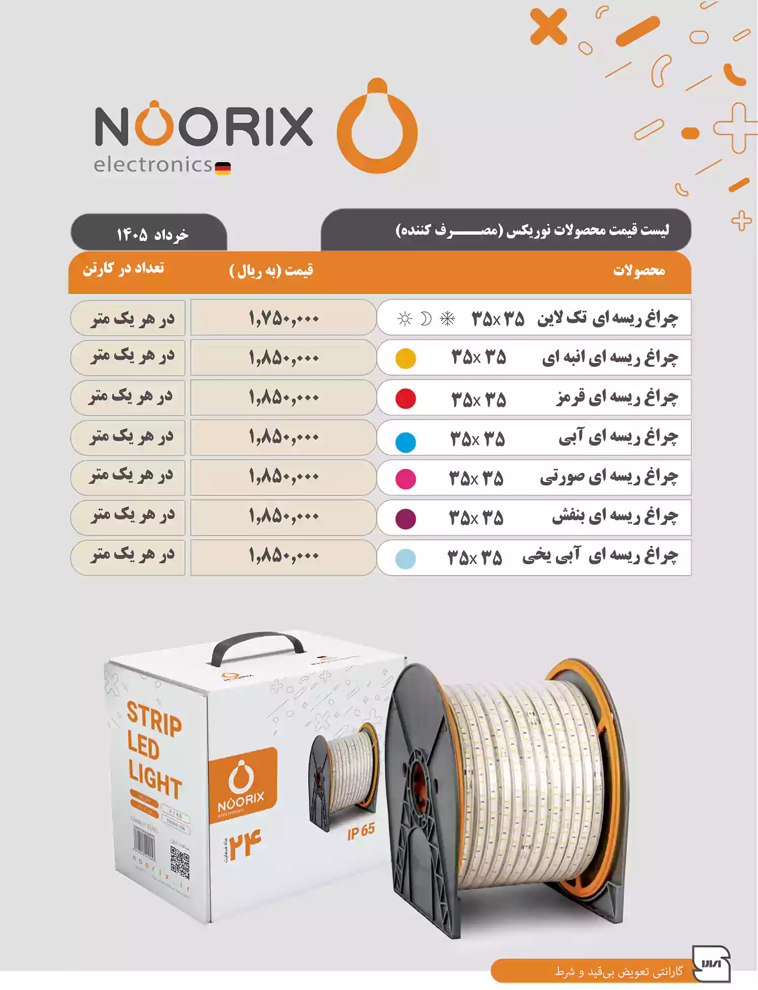 لیست قیمت نوریکس