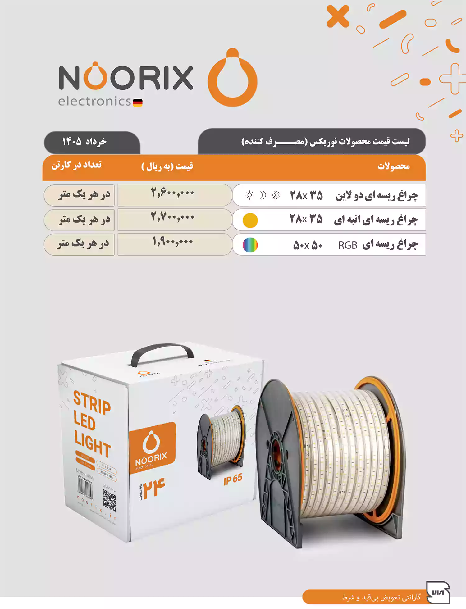 لیست قیمت نوریکس